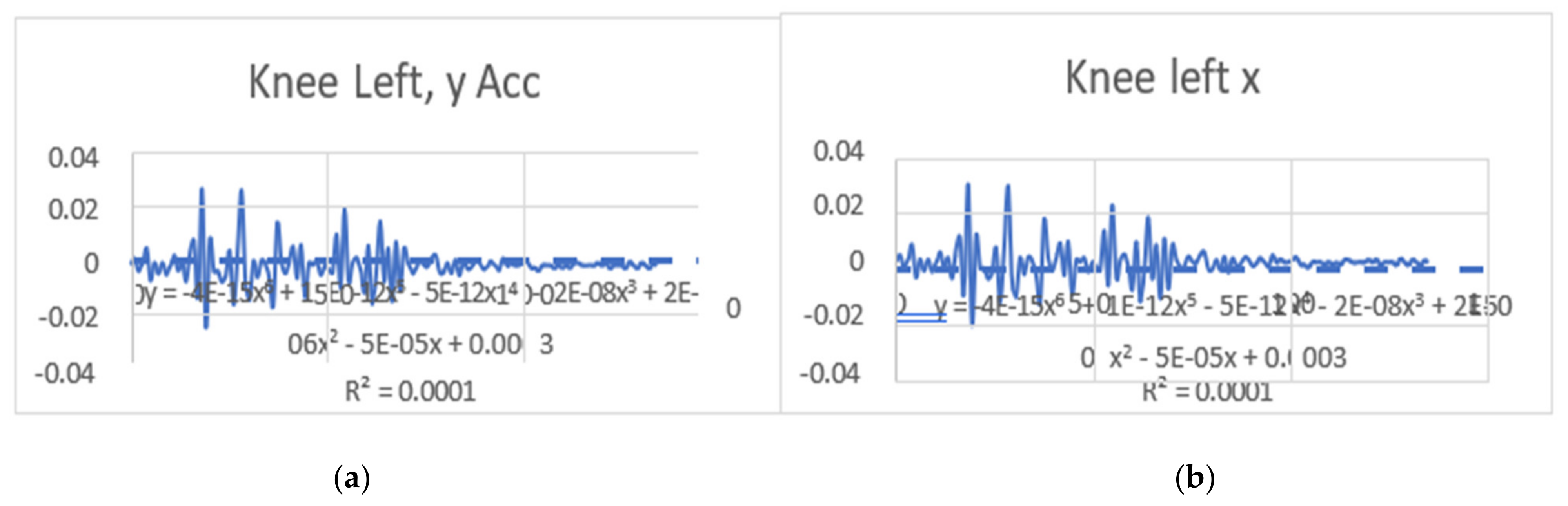 Bioengineering 11 01102 g020
