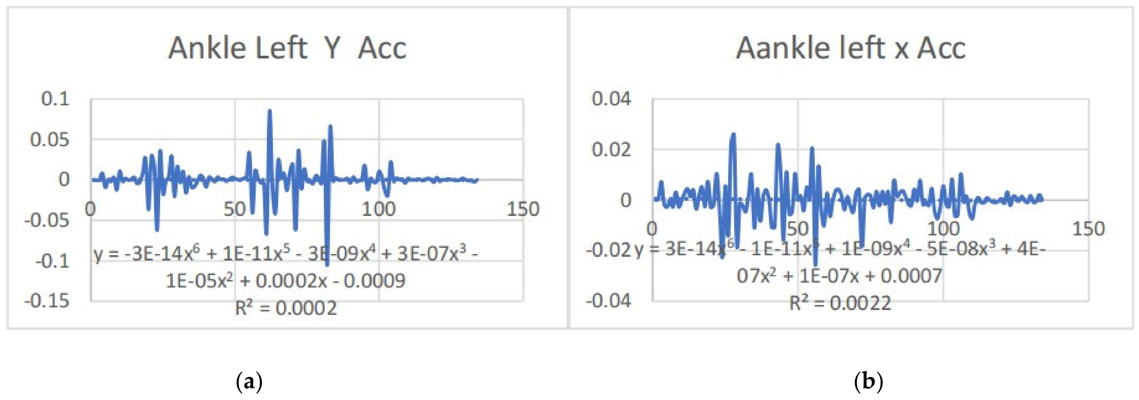 Bioengineering 11 01102 g021