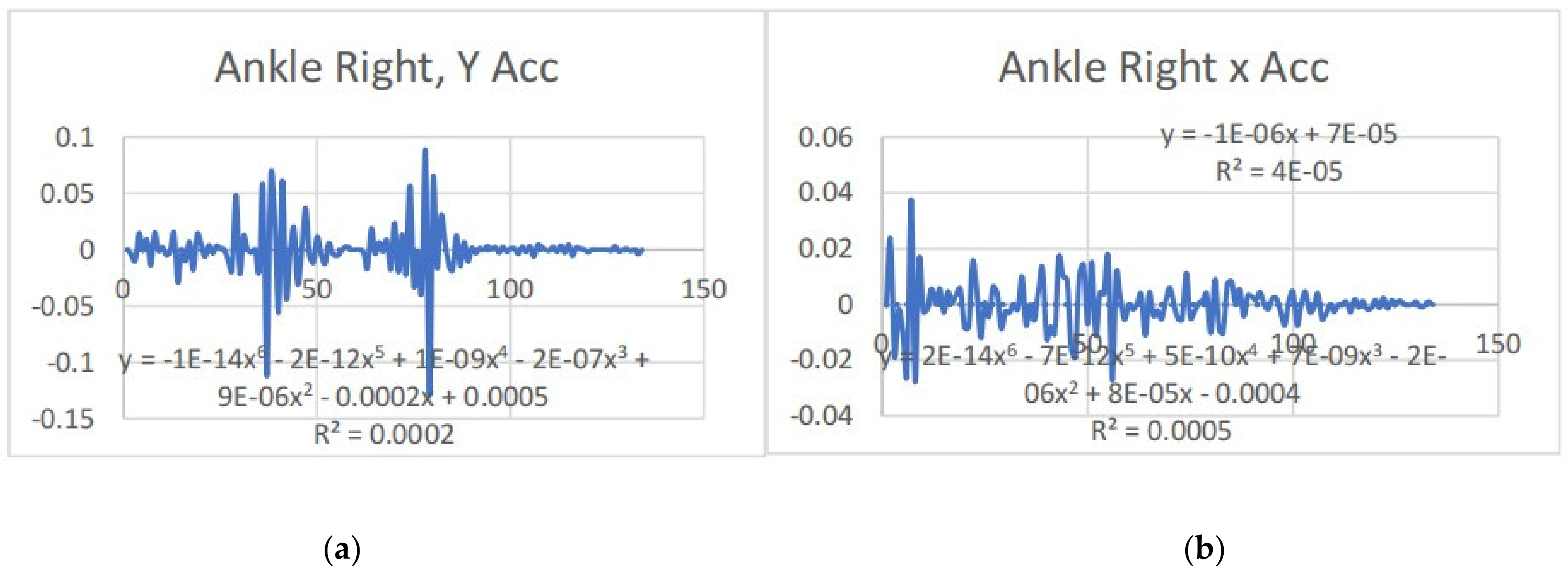 Bioengineering 11 01102 g022