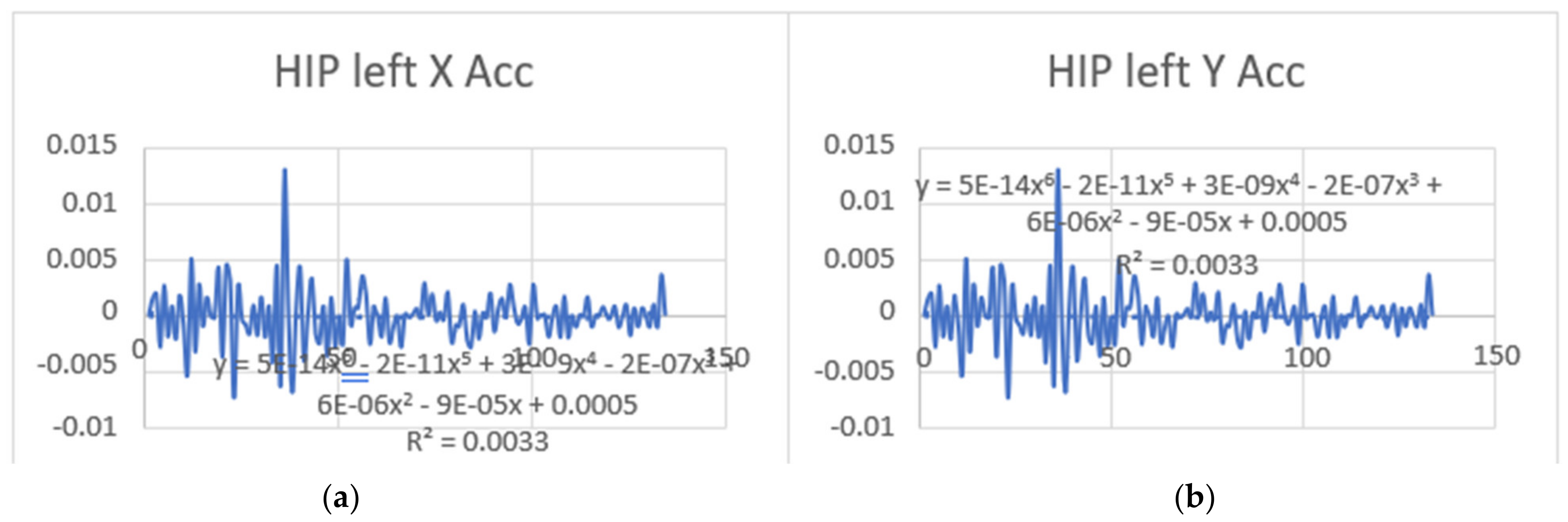 Bioengineering 11 01102 g024