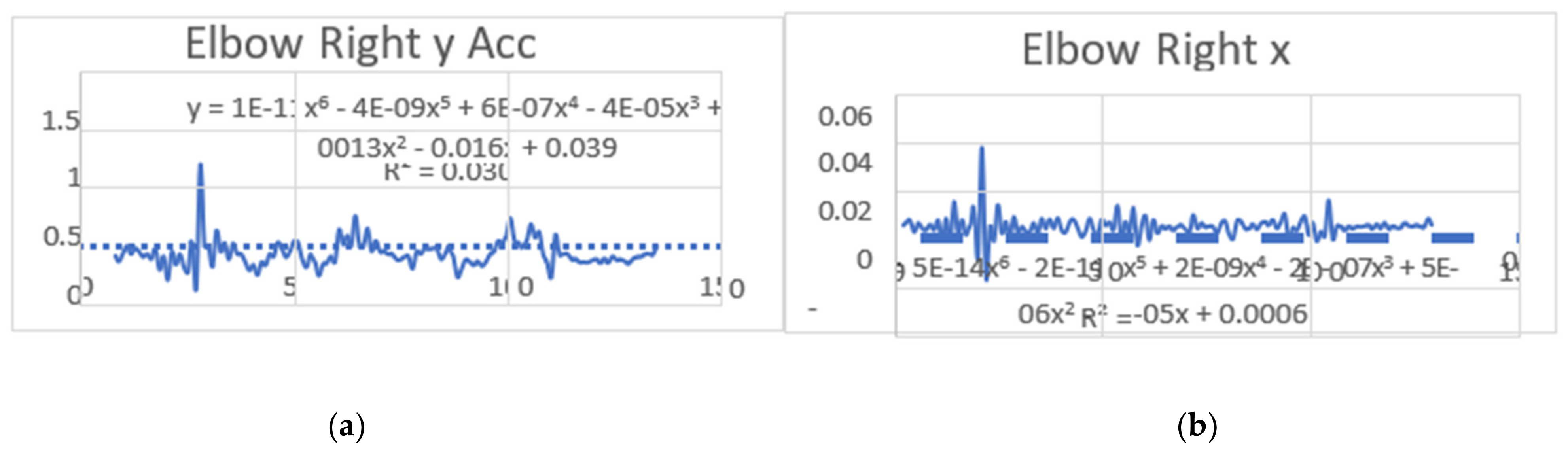 Bioengineering 11 01102 g025