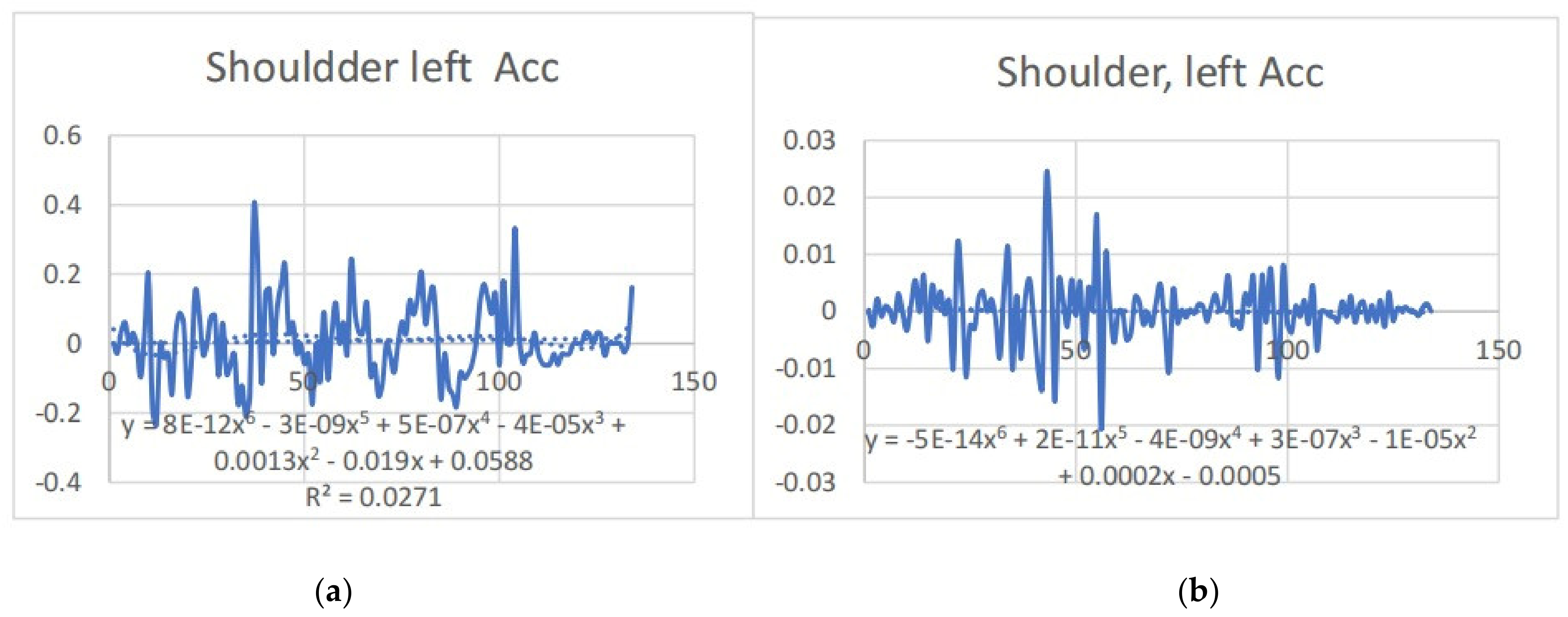 Bioengineering 11 01102 g027