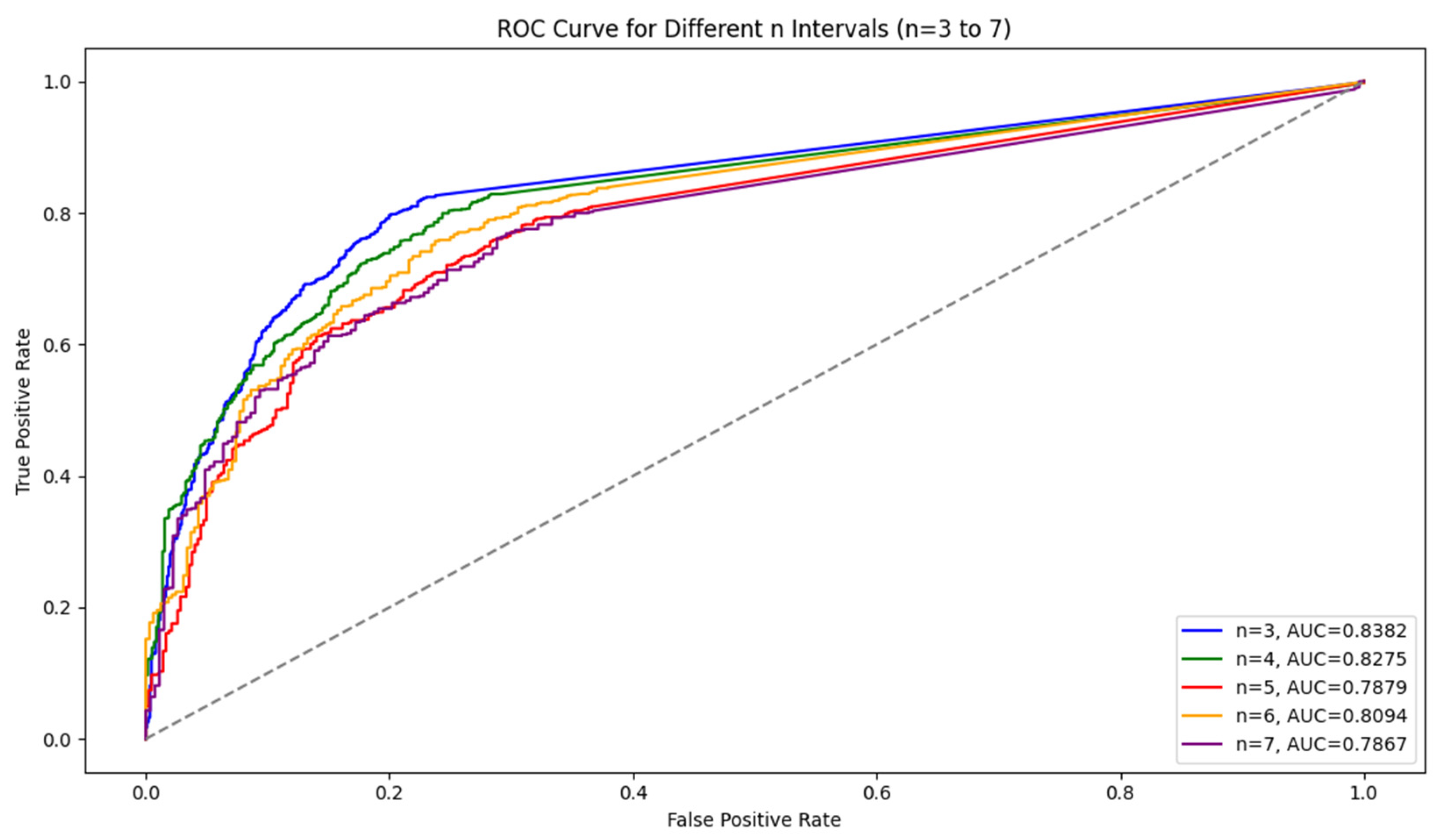 Bioengineering 11 01172 g002