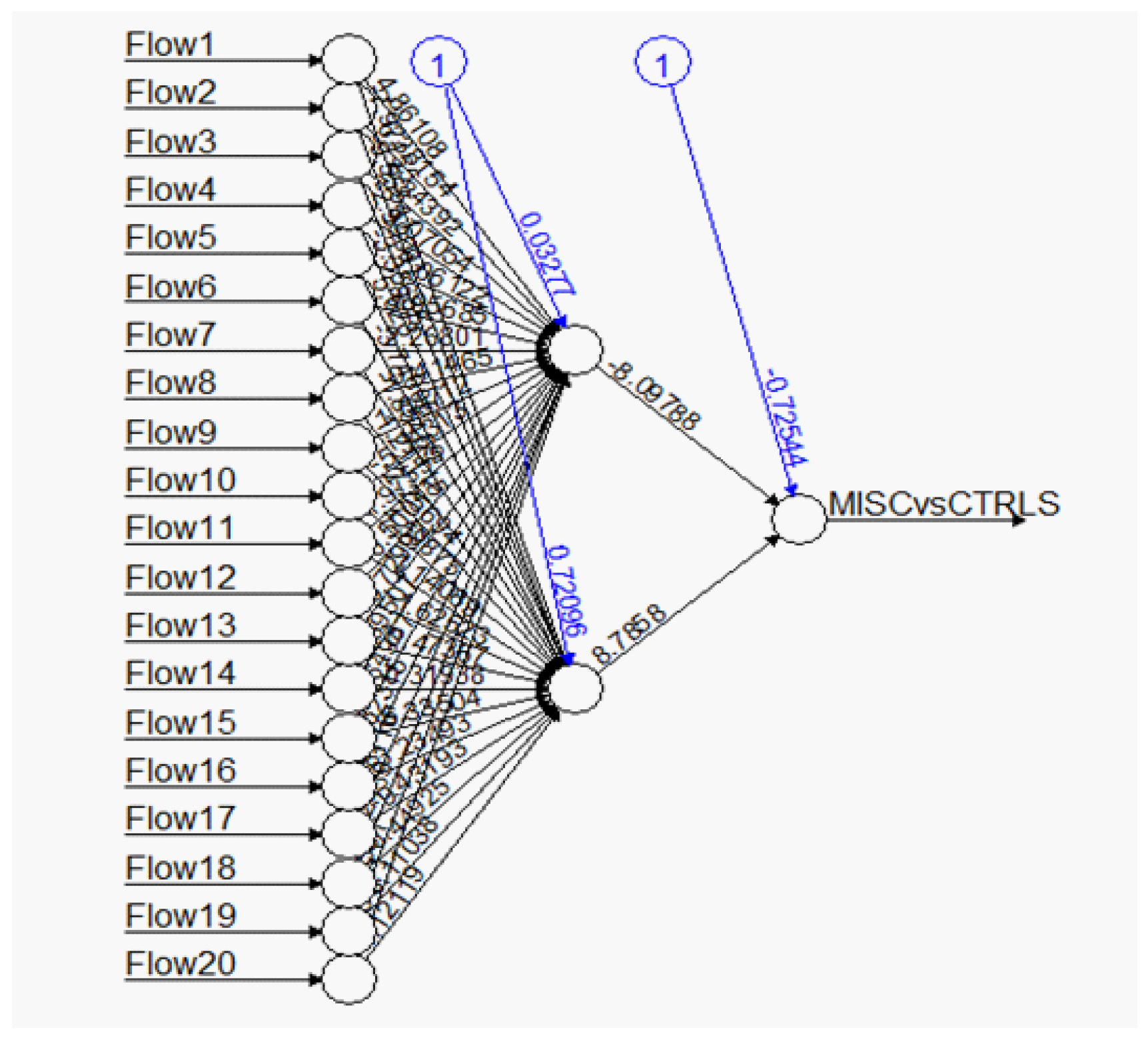 Bioengineering 11 01189 g001