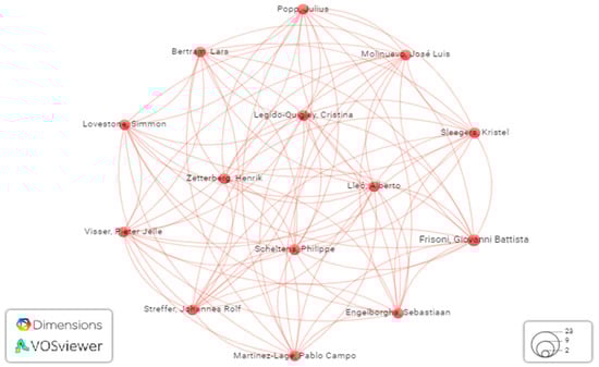 Bioengineering 11 01233 g009