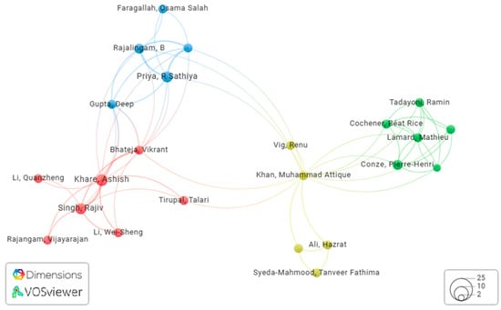 Bioengineering 11 01233 g010