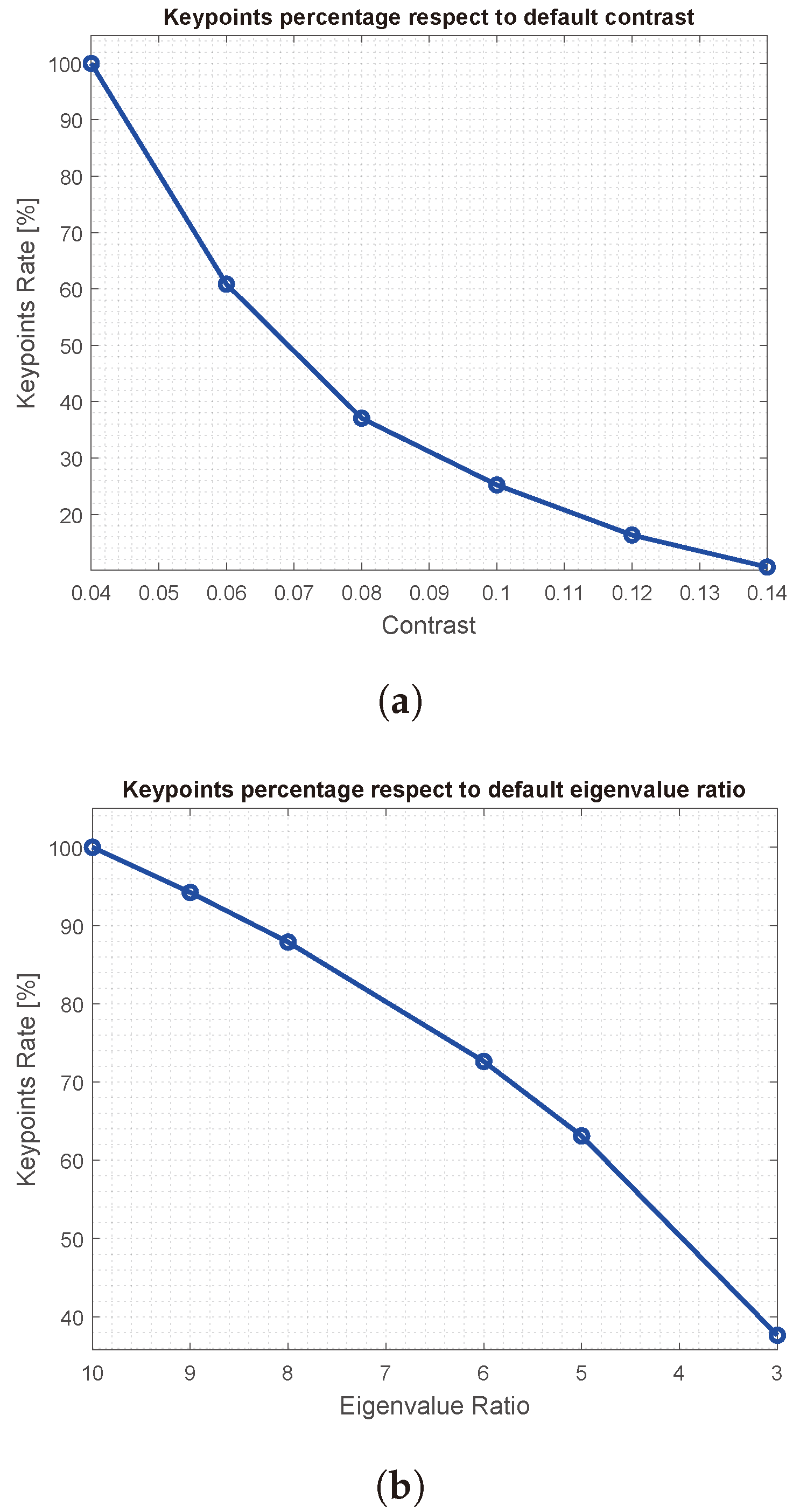 Bioengineering 11 01236 g008