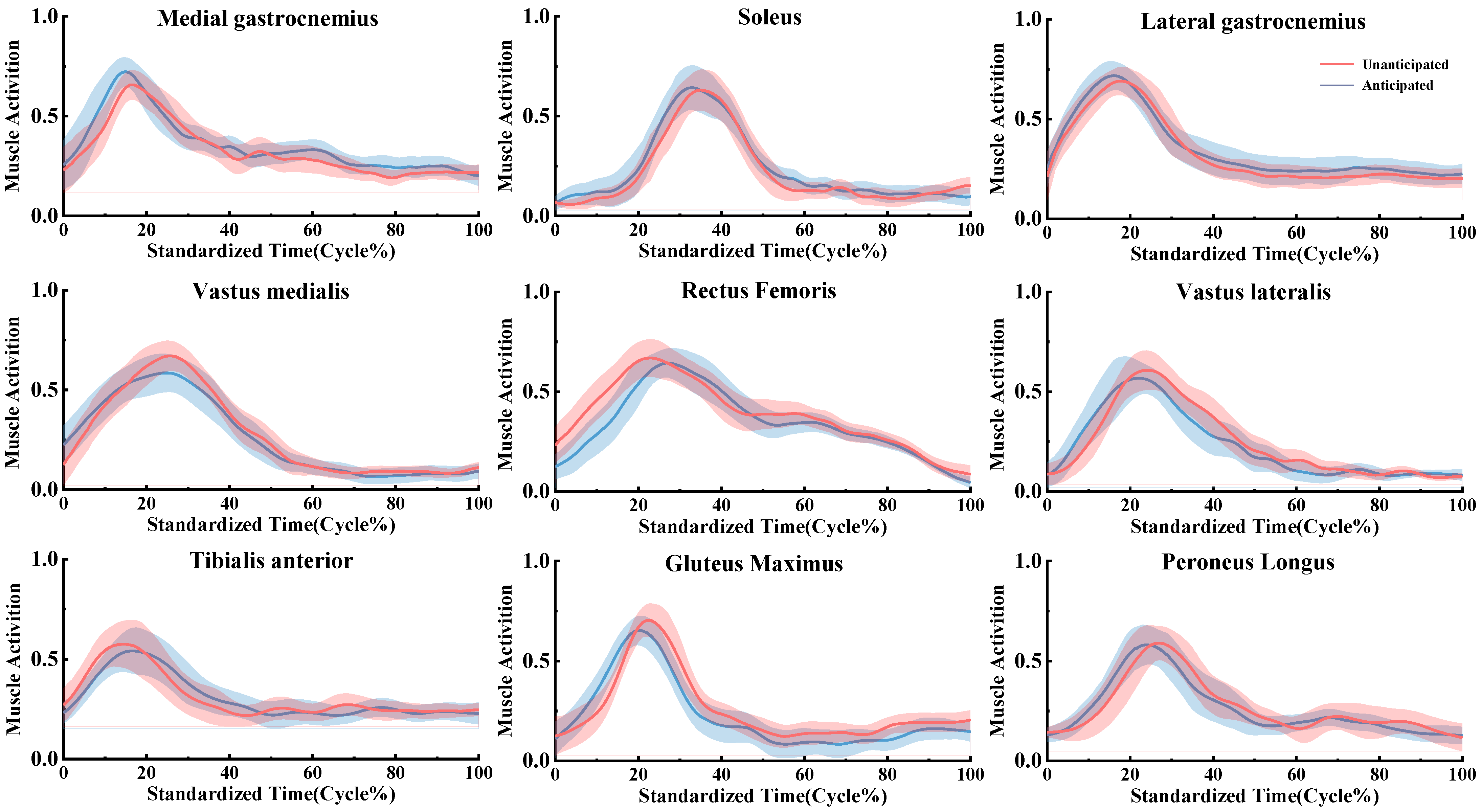 Bioengineering 11 01237 g002