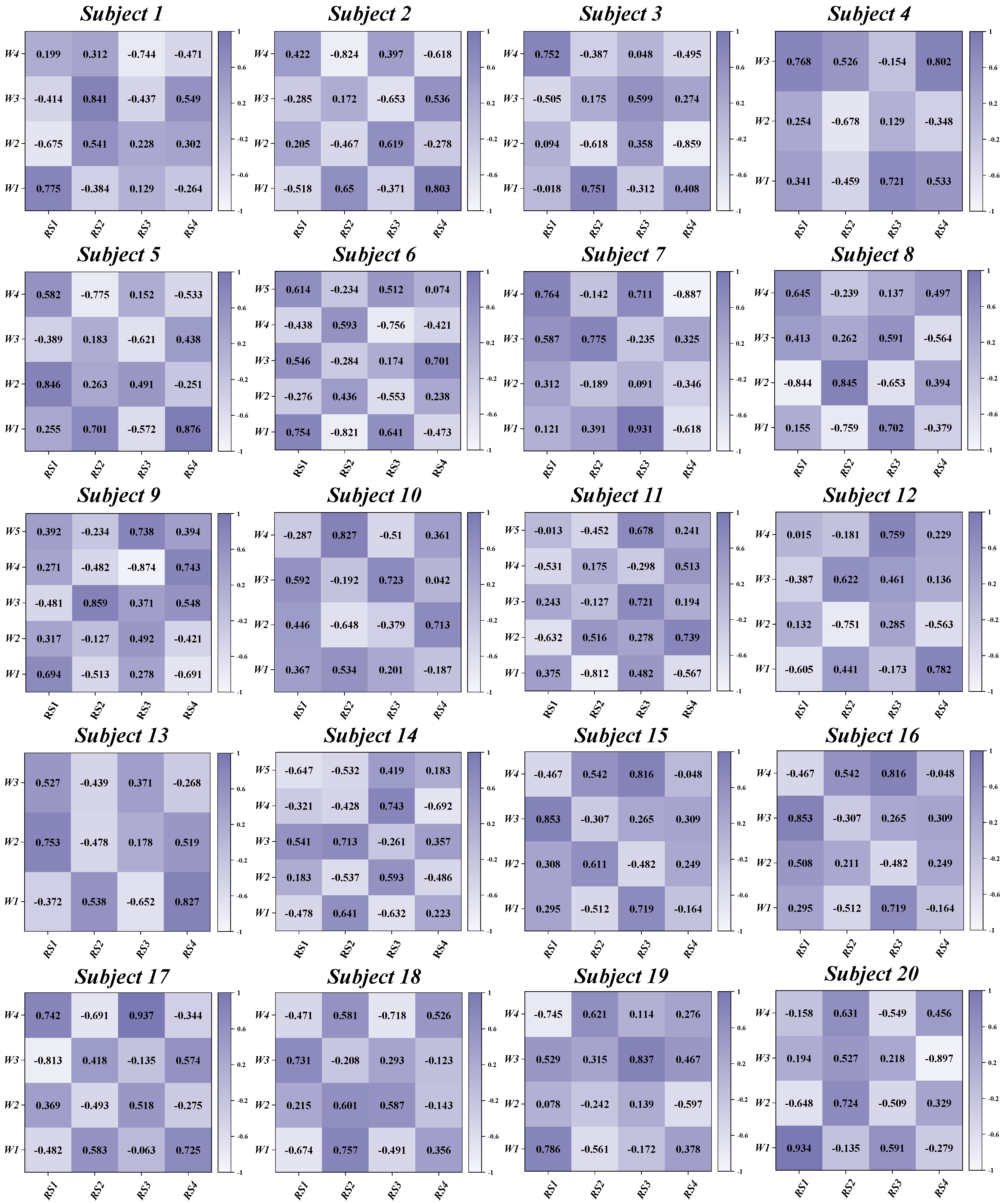 Bioengineering 11 01237 g010