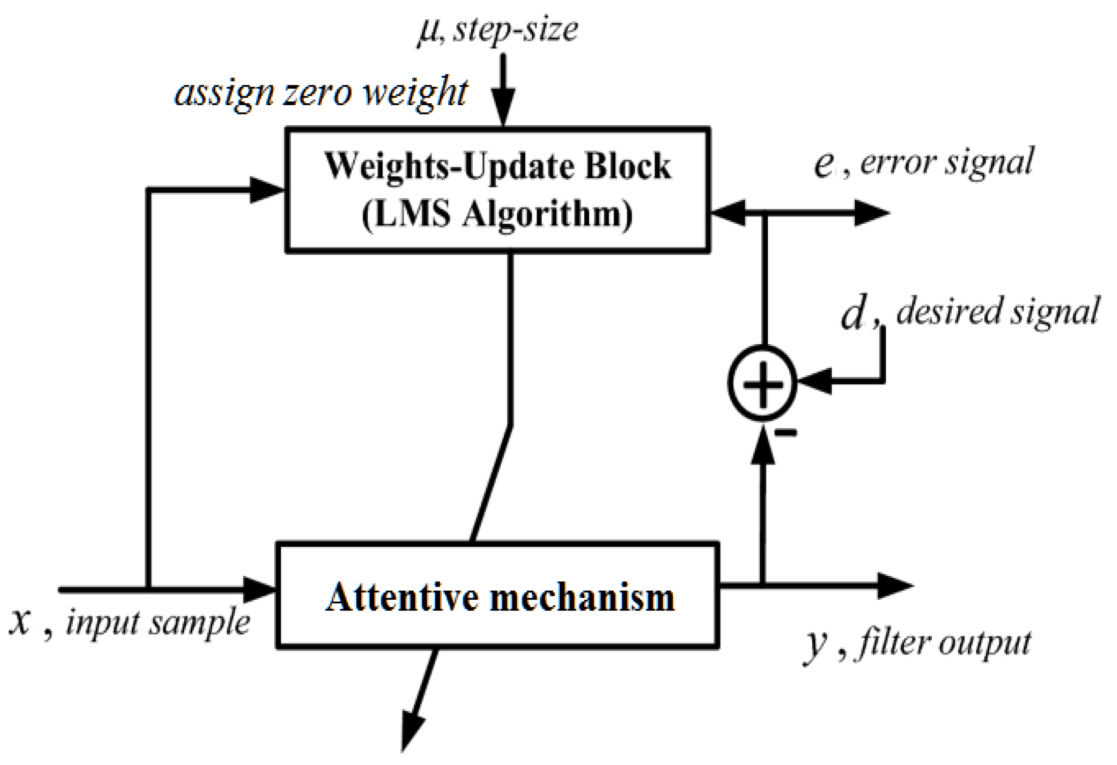 Bioengineering 11 01251 g004