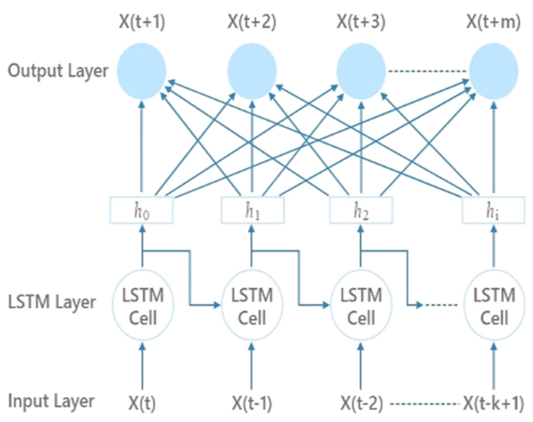 Bioengineering 11 01251 g006