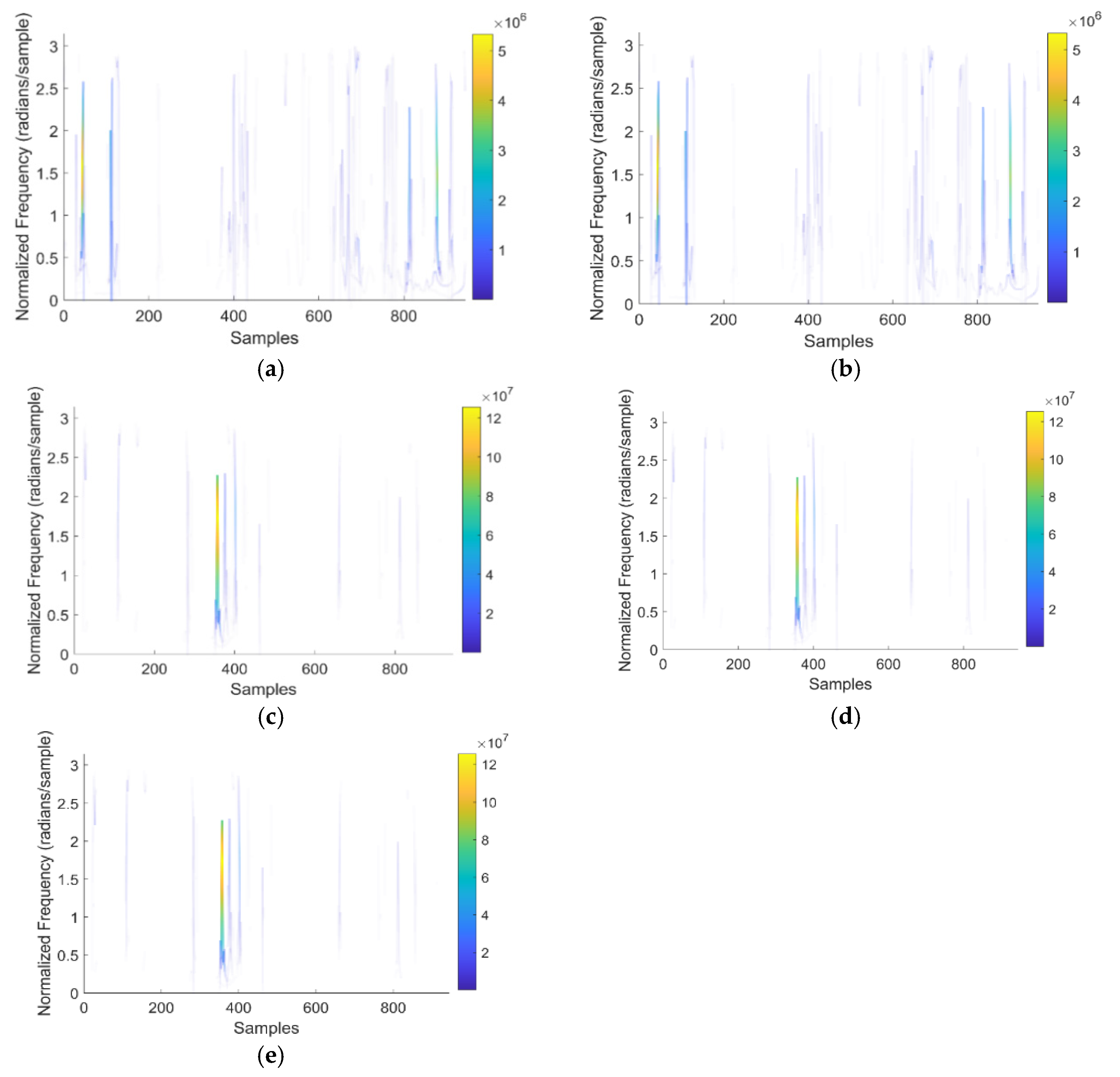 Bioengineering 11 01251 g009