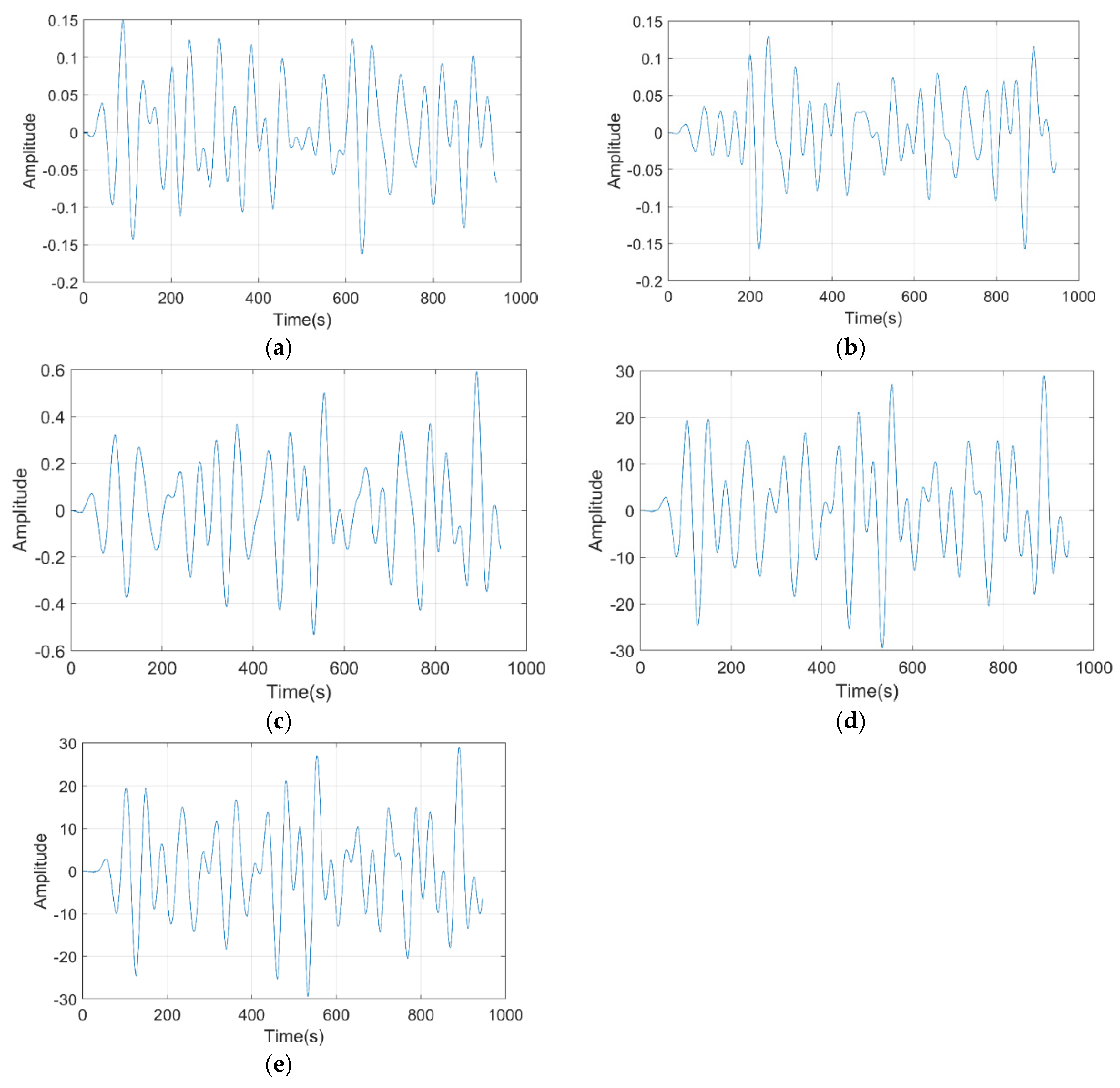 Bioengineering 11 01251 g010