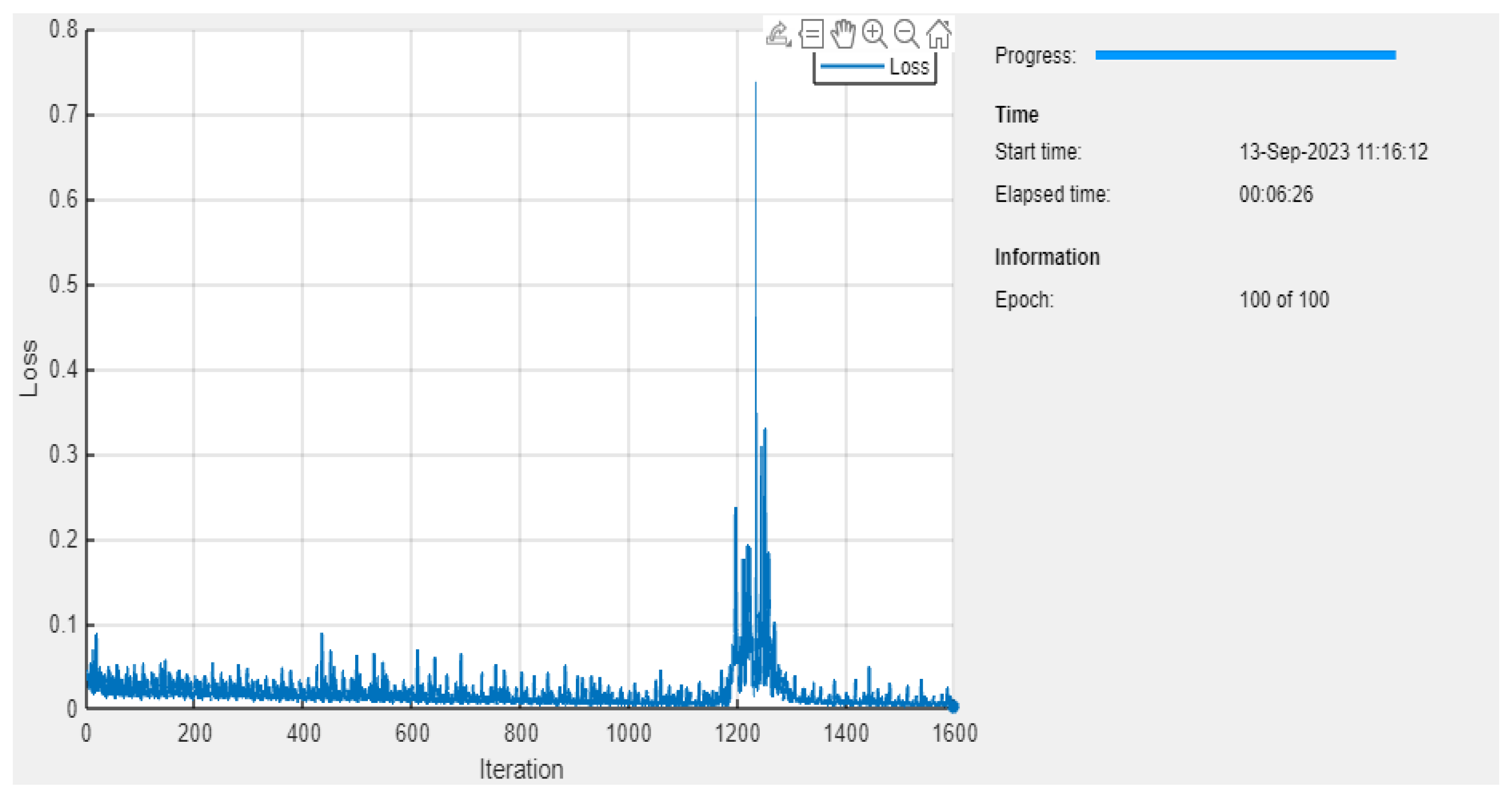 Bioengineering 11 01251 g011