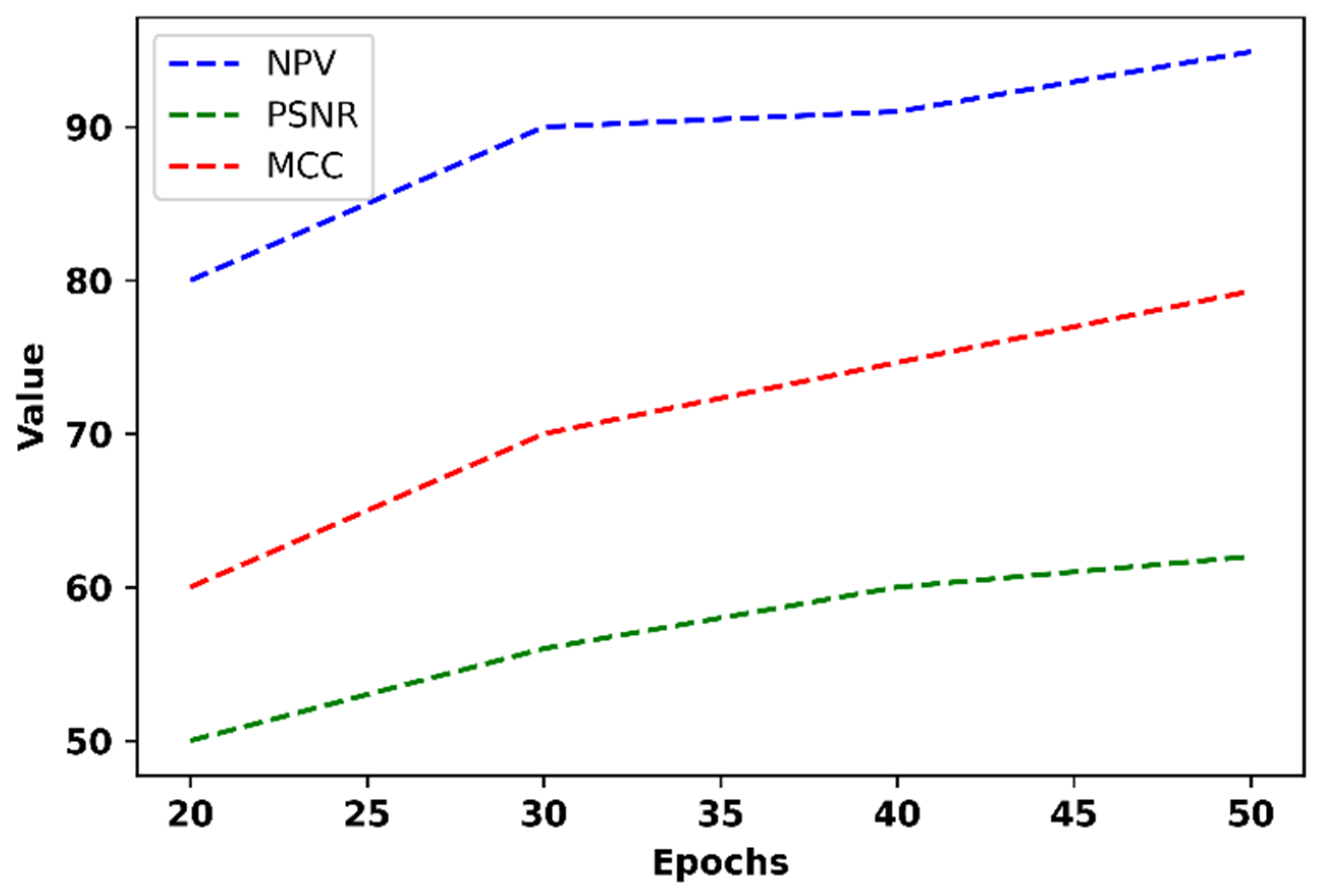 Bioengineering 11 01251 g016
