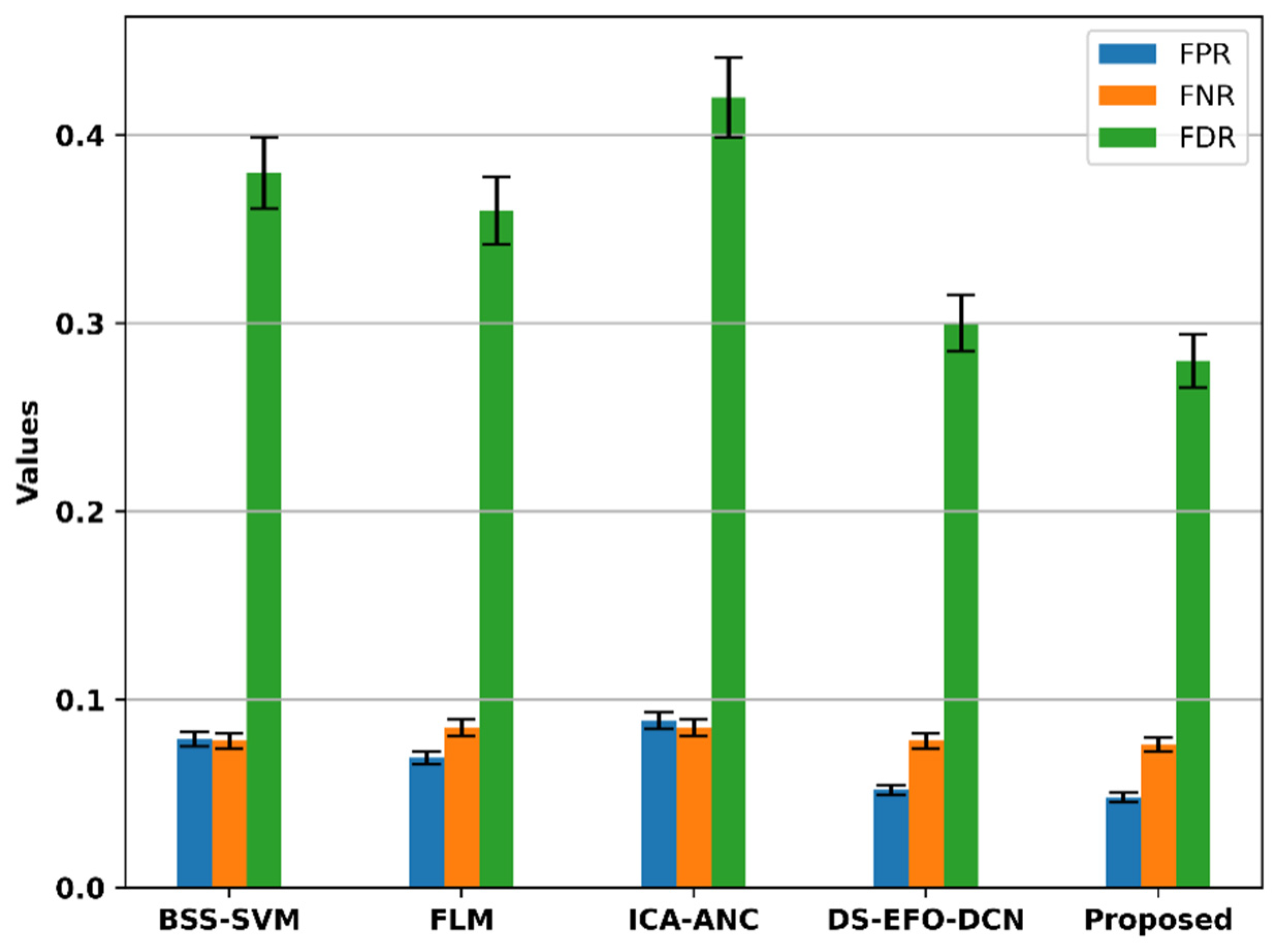 Bioengineering 11 01251 g019