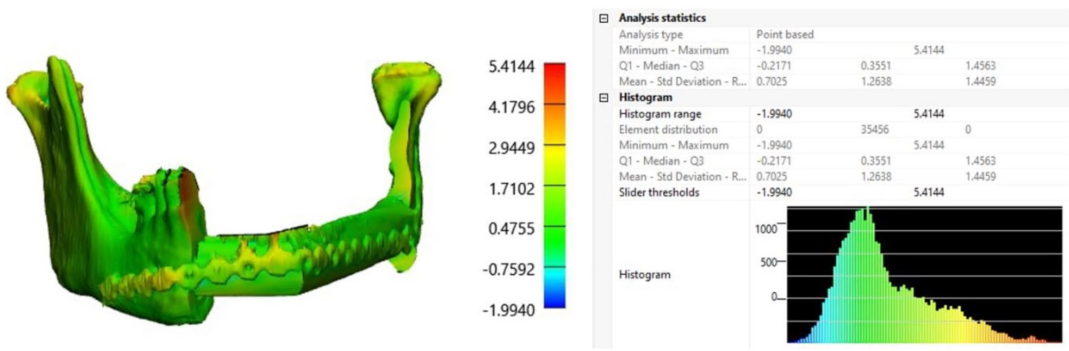 Bioengineering 11 01254 g009