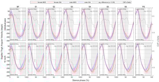 Bioengineering 11 01261 g0a59