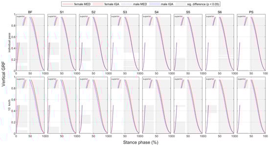 Bioengineering 11 01261 g0a72