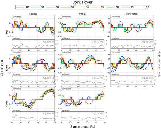 Bioengineering 11 01261 g0a78