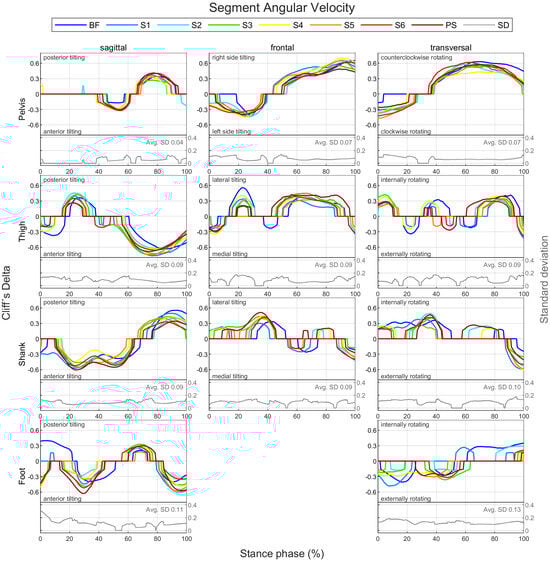 Bioengineering 11 01261 g0a80