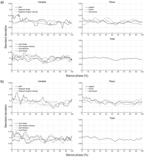 Bioengineering 11 01261 g0a81