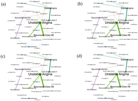 Bioengineering 11 01284 g0a1