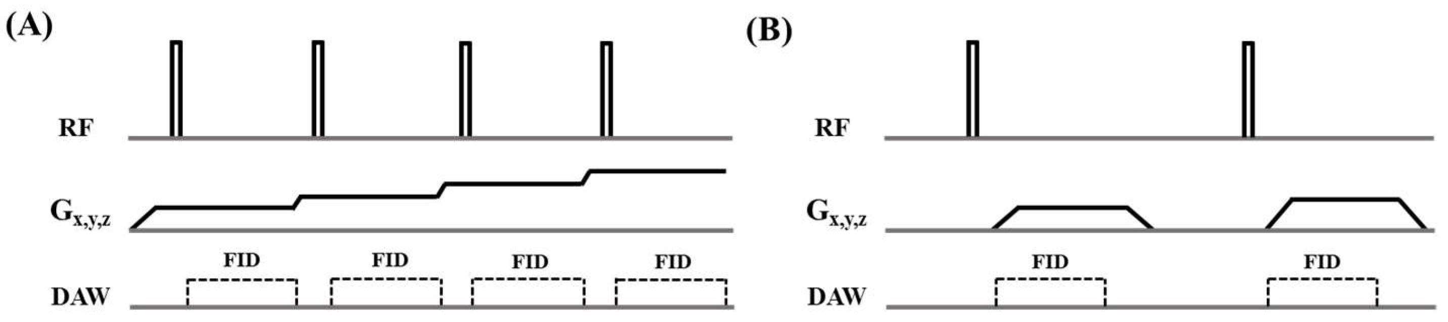 Bioengineering 12 00016 g001