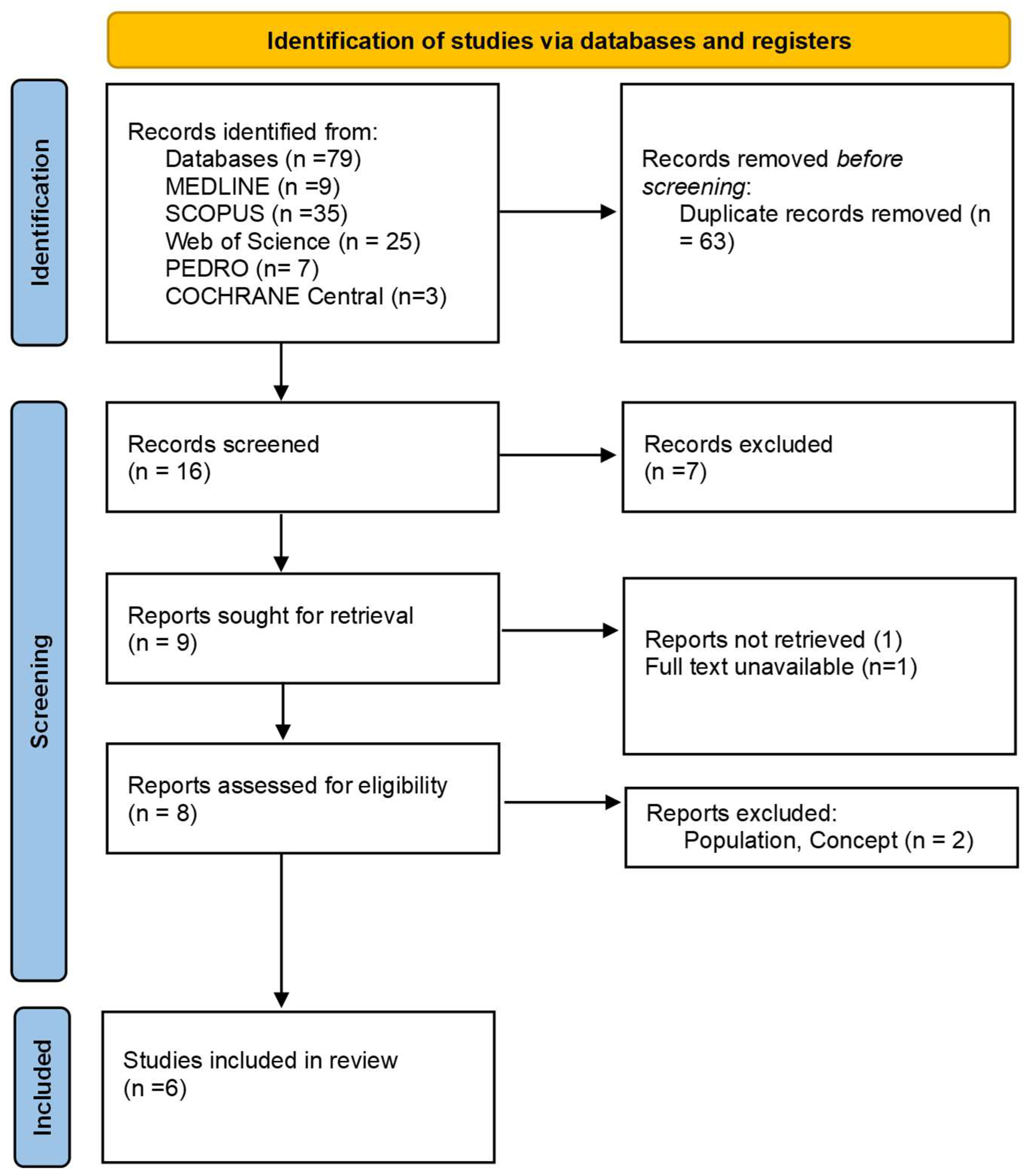 Bioengineering 12 00021 g001
