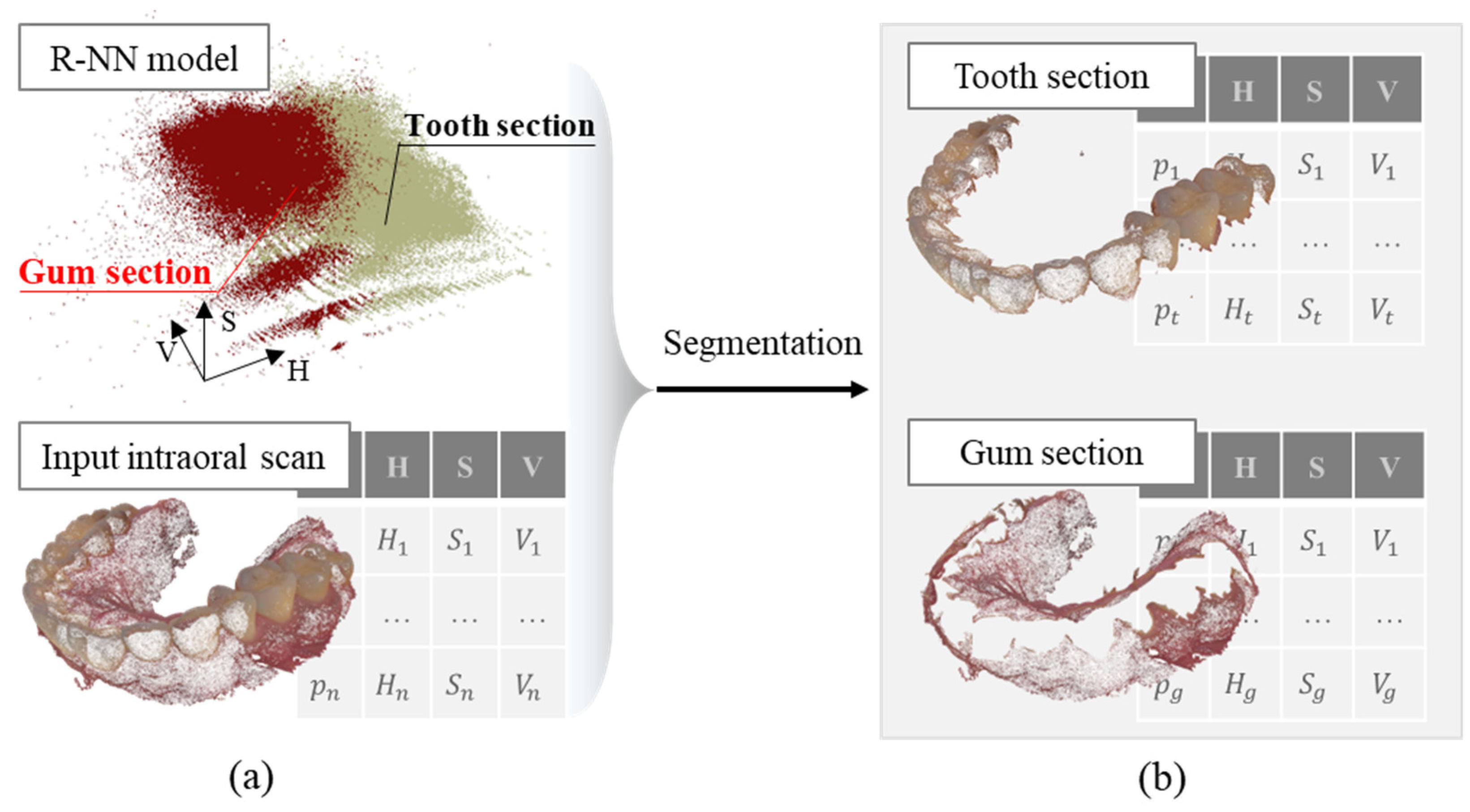 Bioengineering 12 00022 g003
