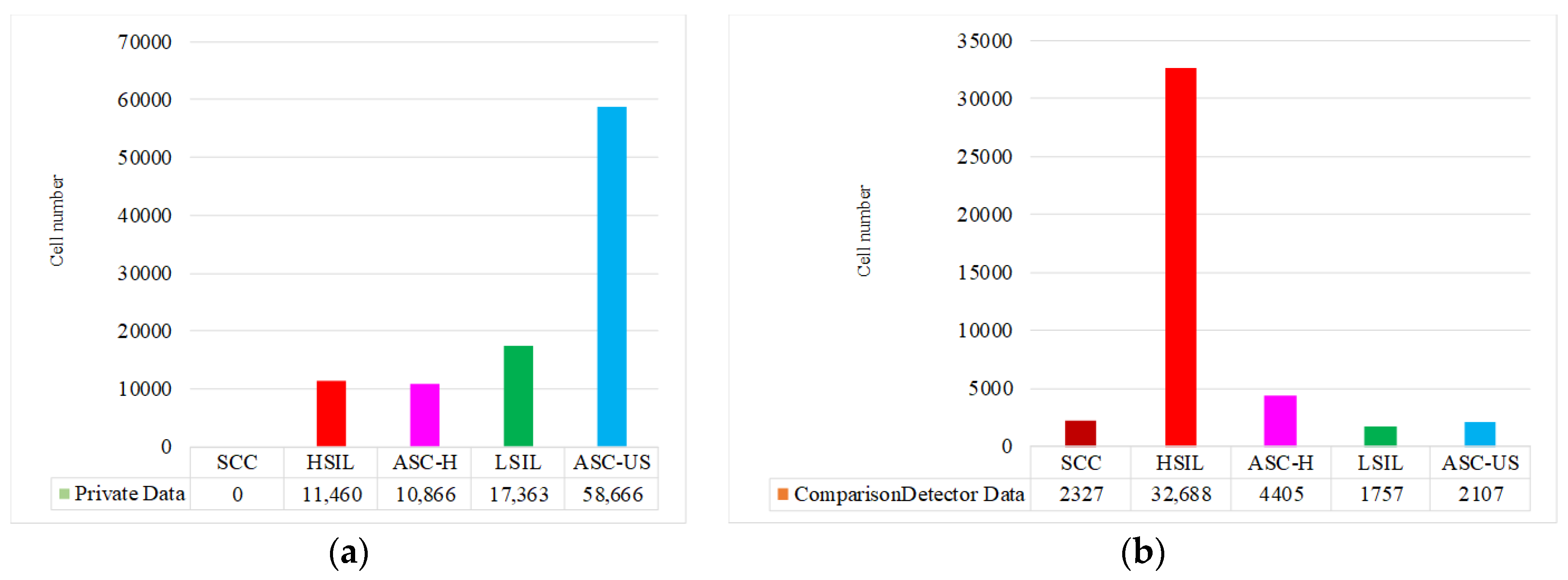 Bioengineering 12 00023 g005