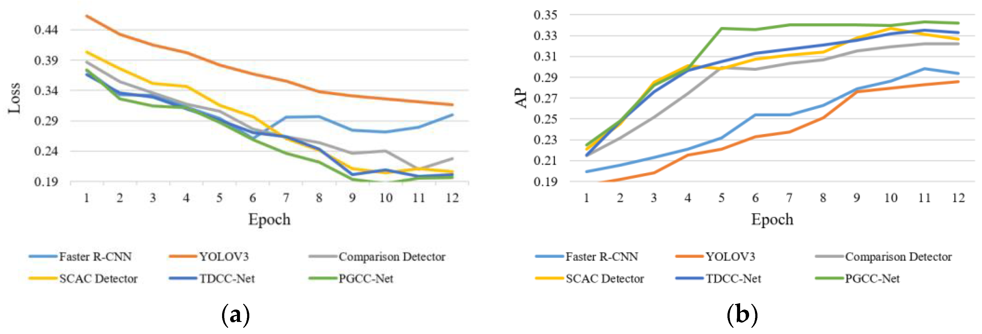 Bioengineering 12 00023 g006