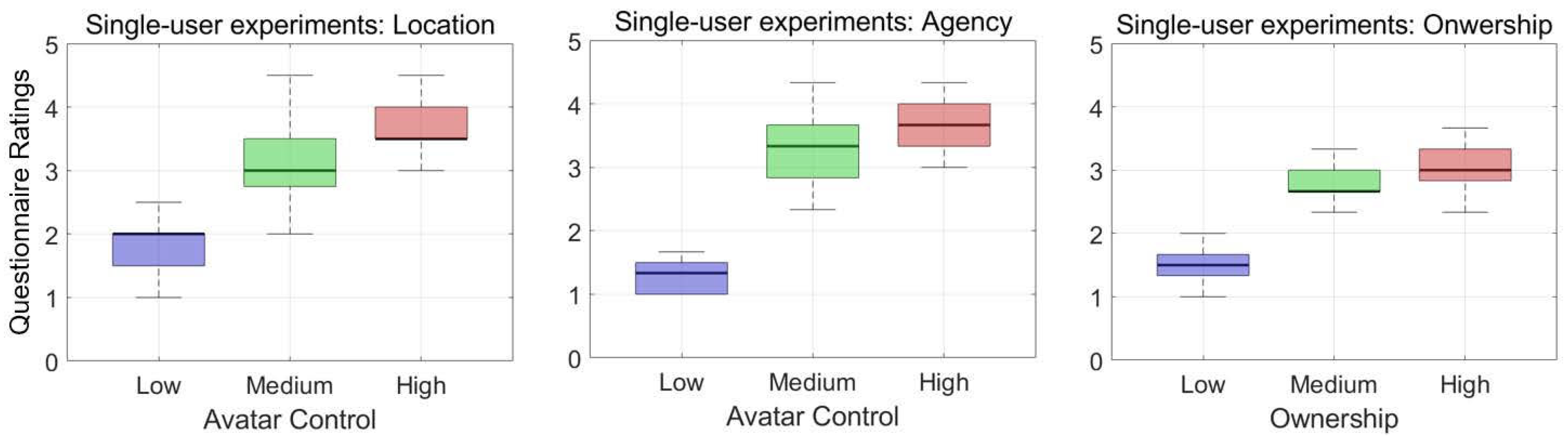 Bioengineering 12 00032 g004