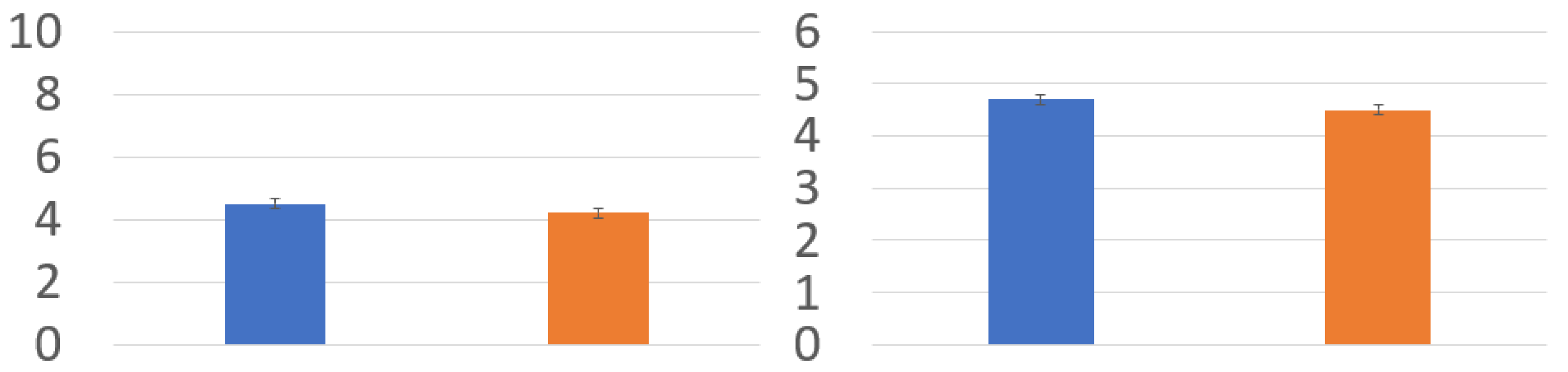Bioengineering 12 00032 g008
