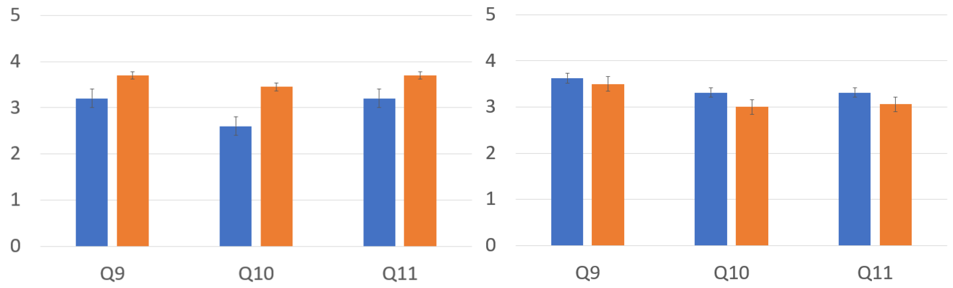Bioengineering 12 00032 g009