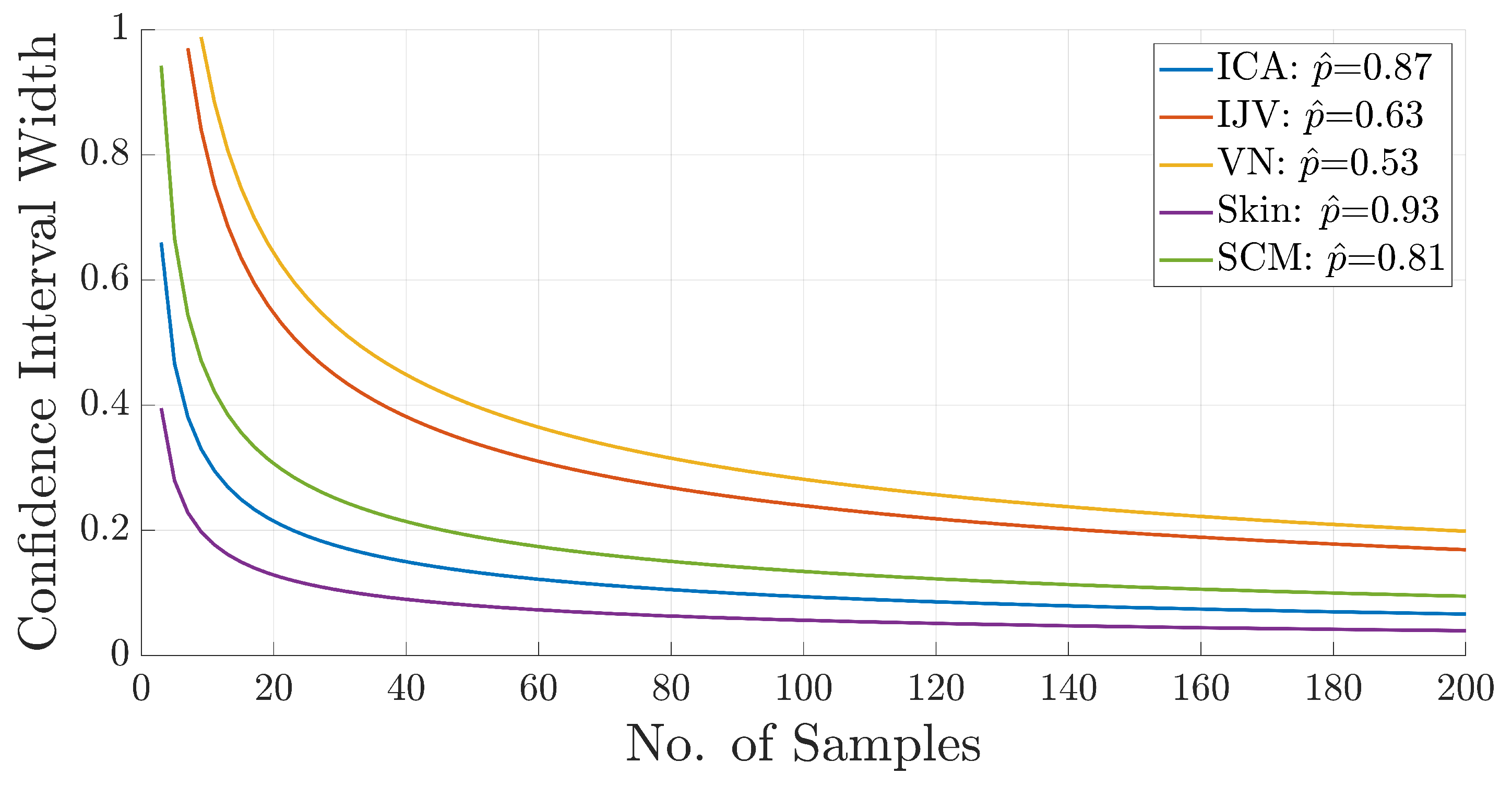 Bioengineering 12 00041 g003