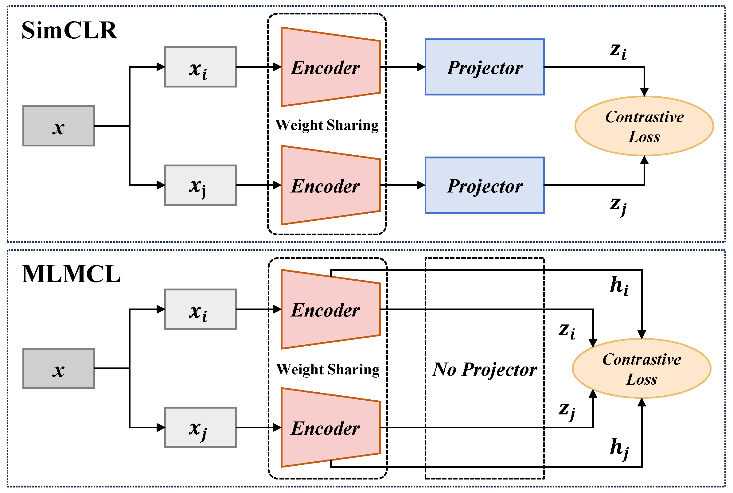Bioengineering 12 00044 g007