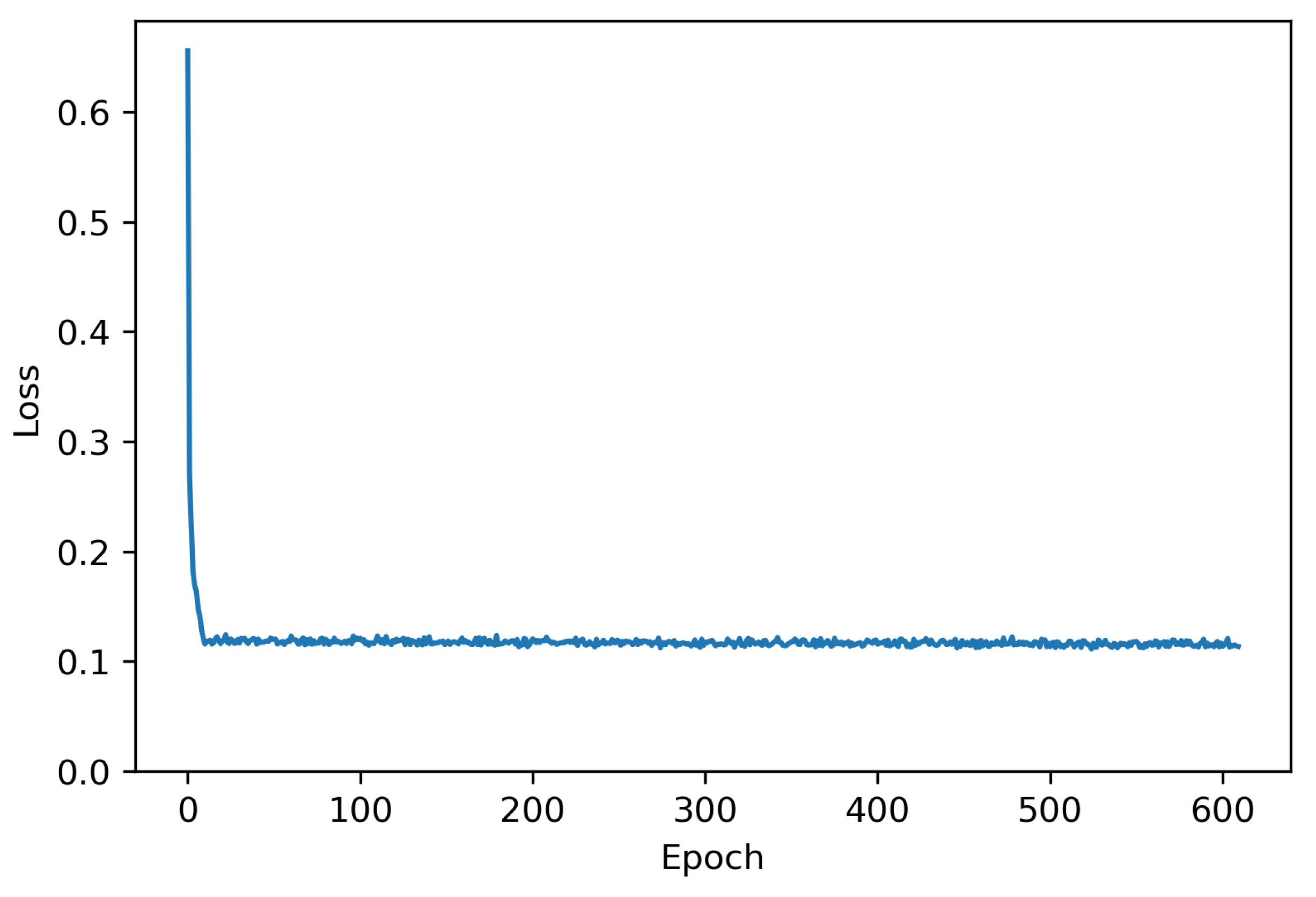 Bioengineering 12 00055 g003