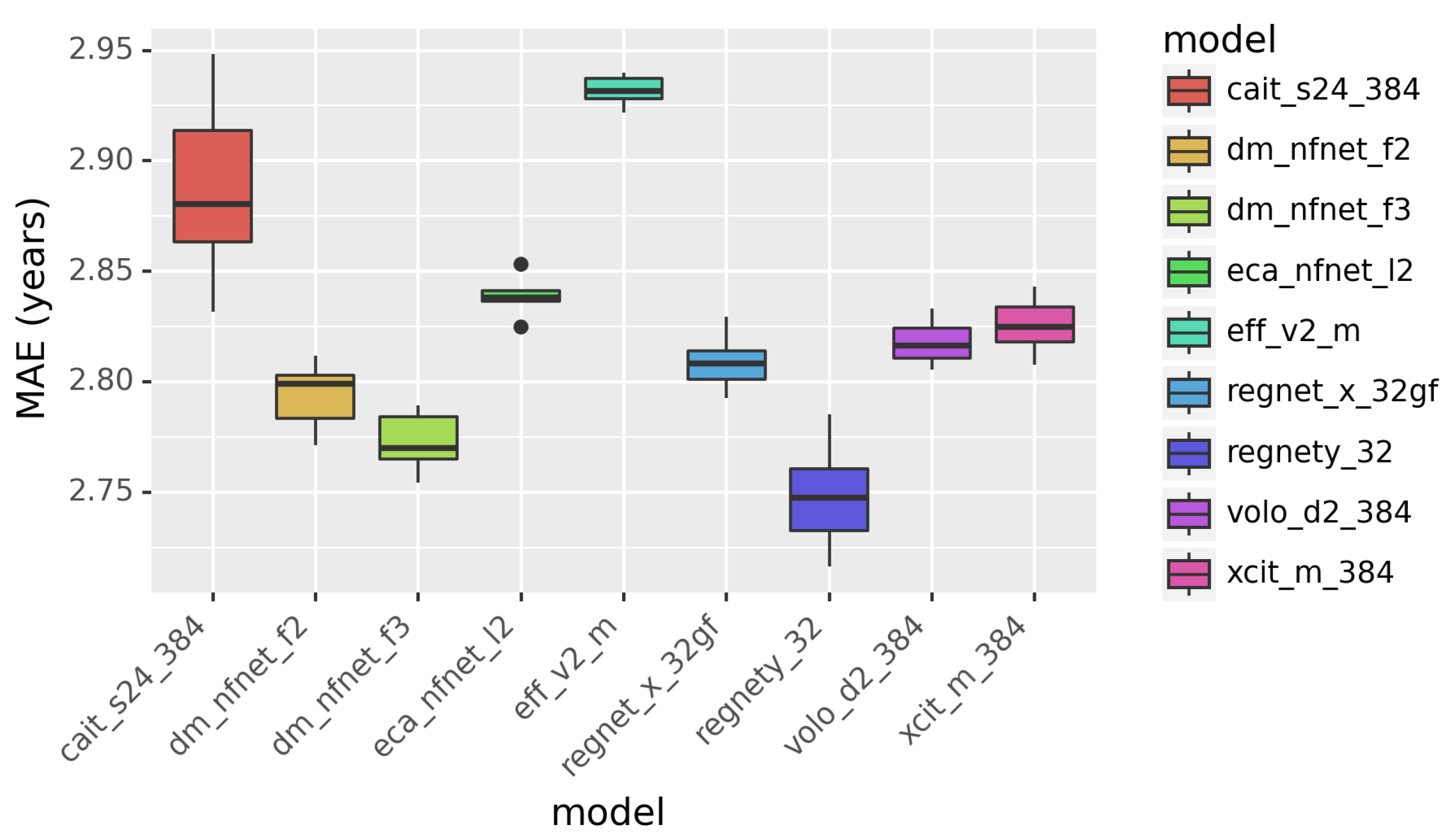 Bioengineering 12 00057 g002