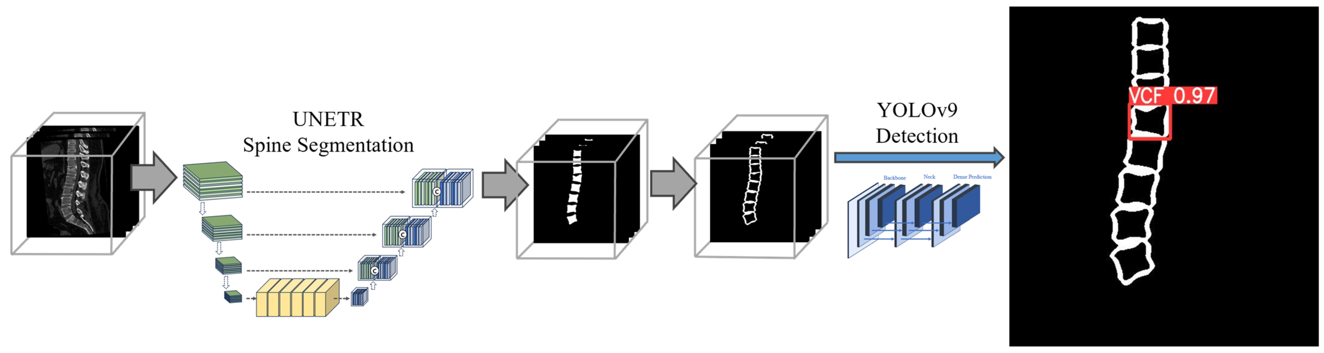 Bioengineering 12 00064 g003