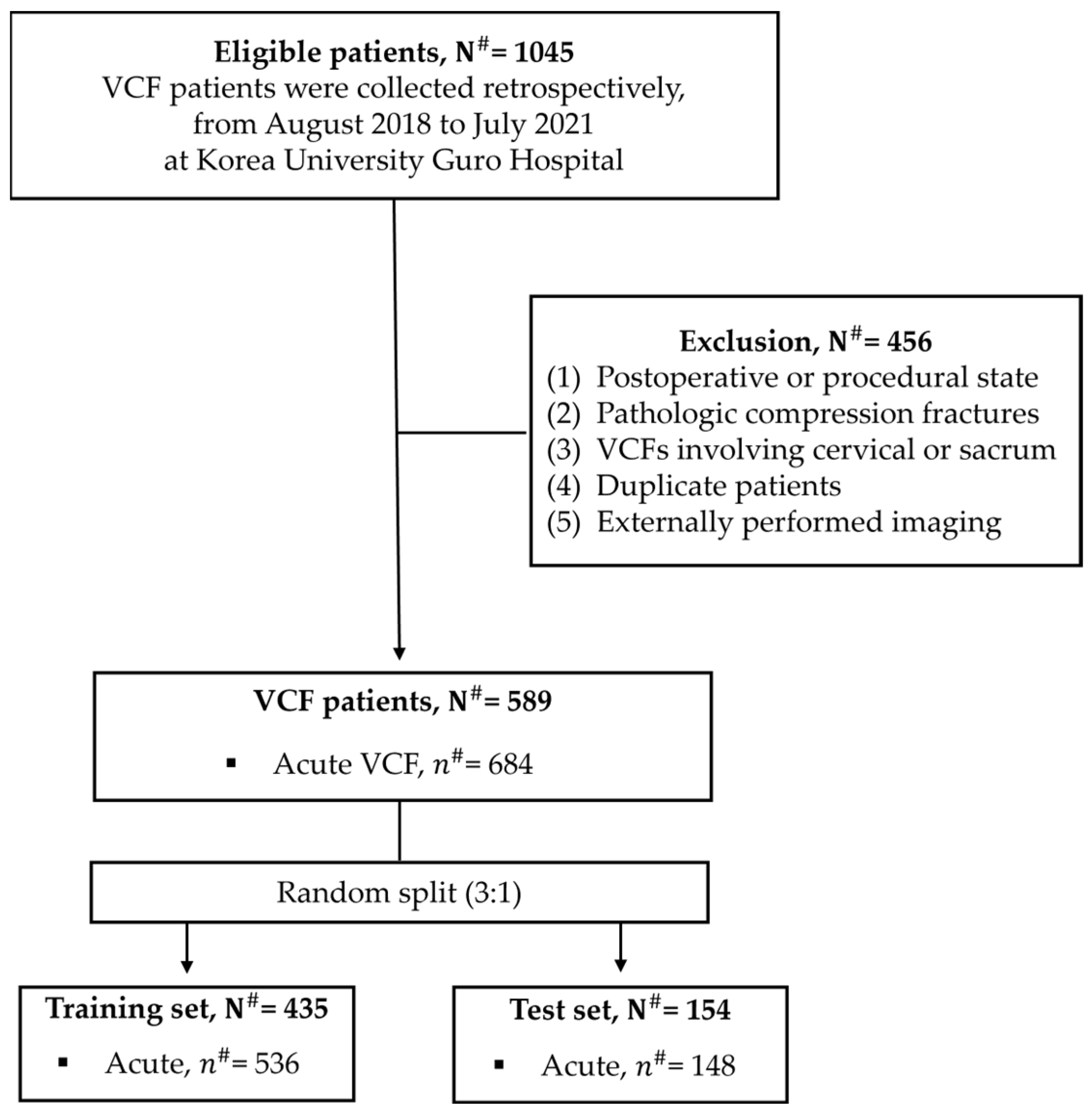 Bioengineering 12 00064 g005