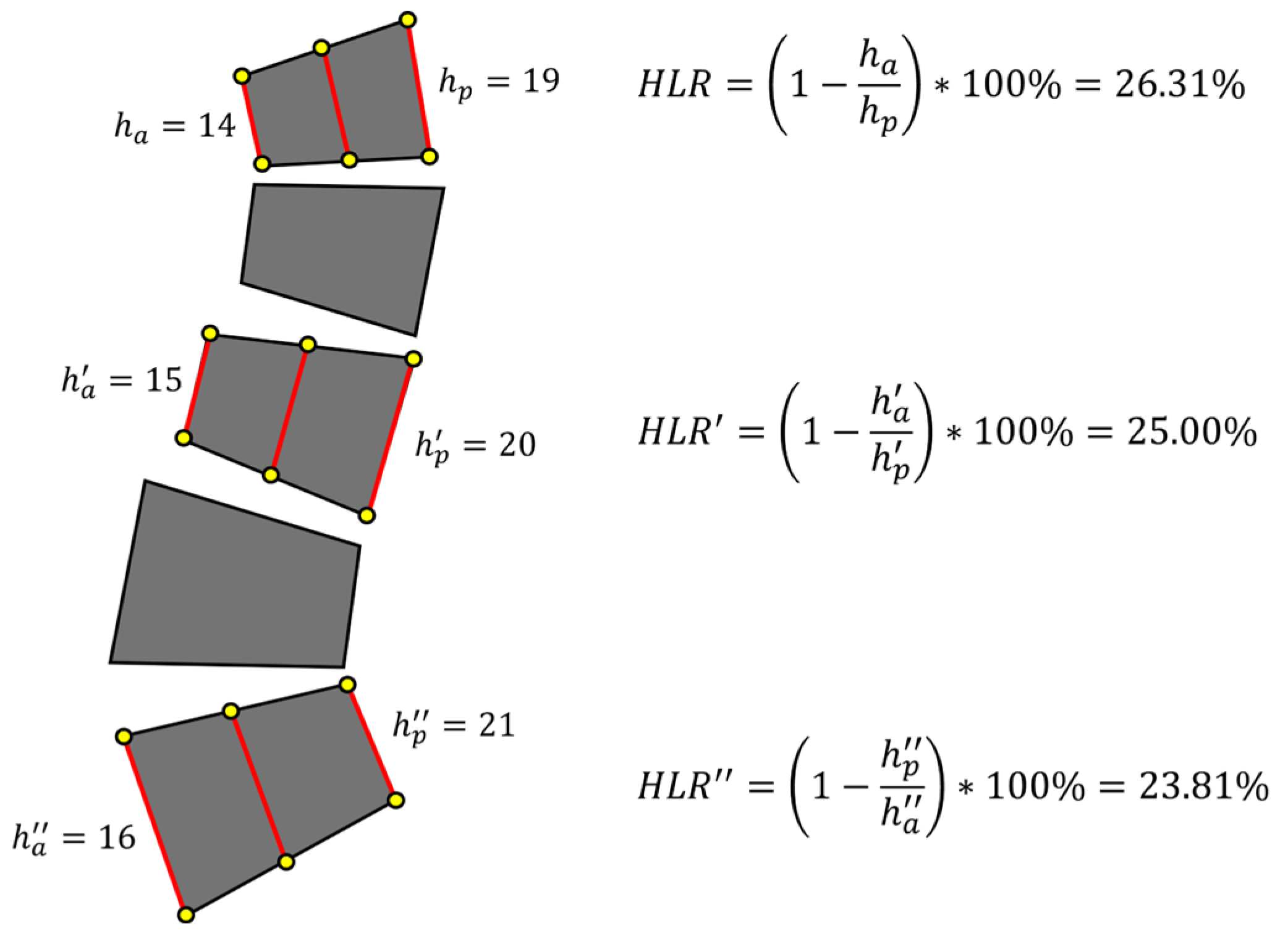 Bioengineering 12 00064 g015