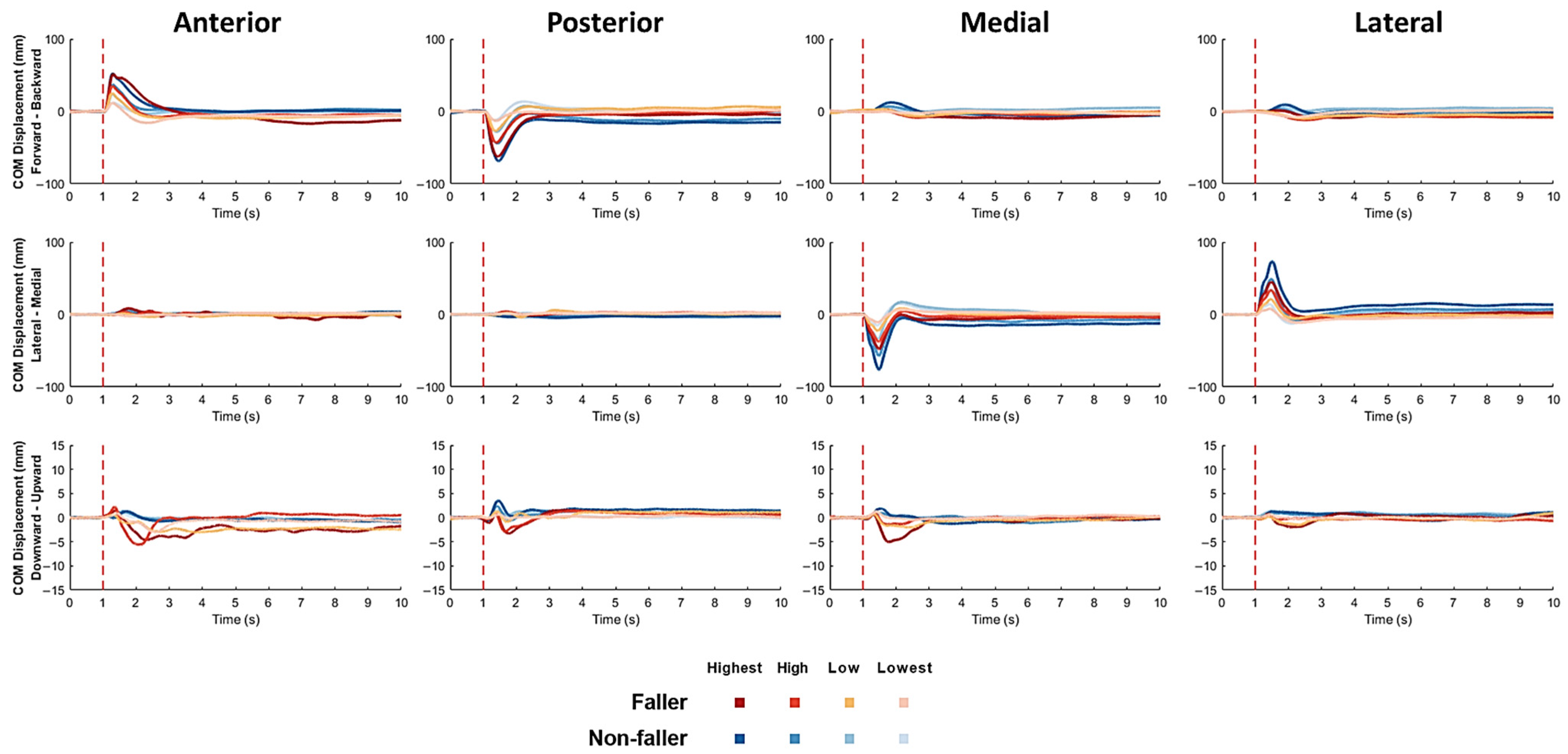 Bioengineering 12 00066 g003