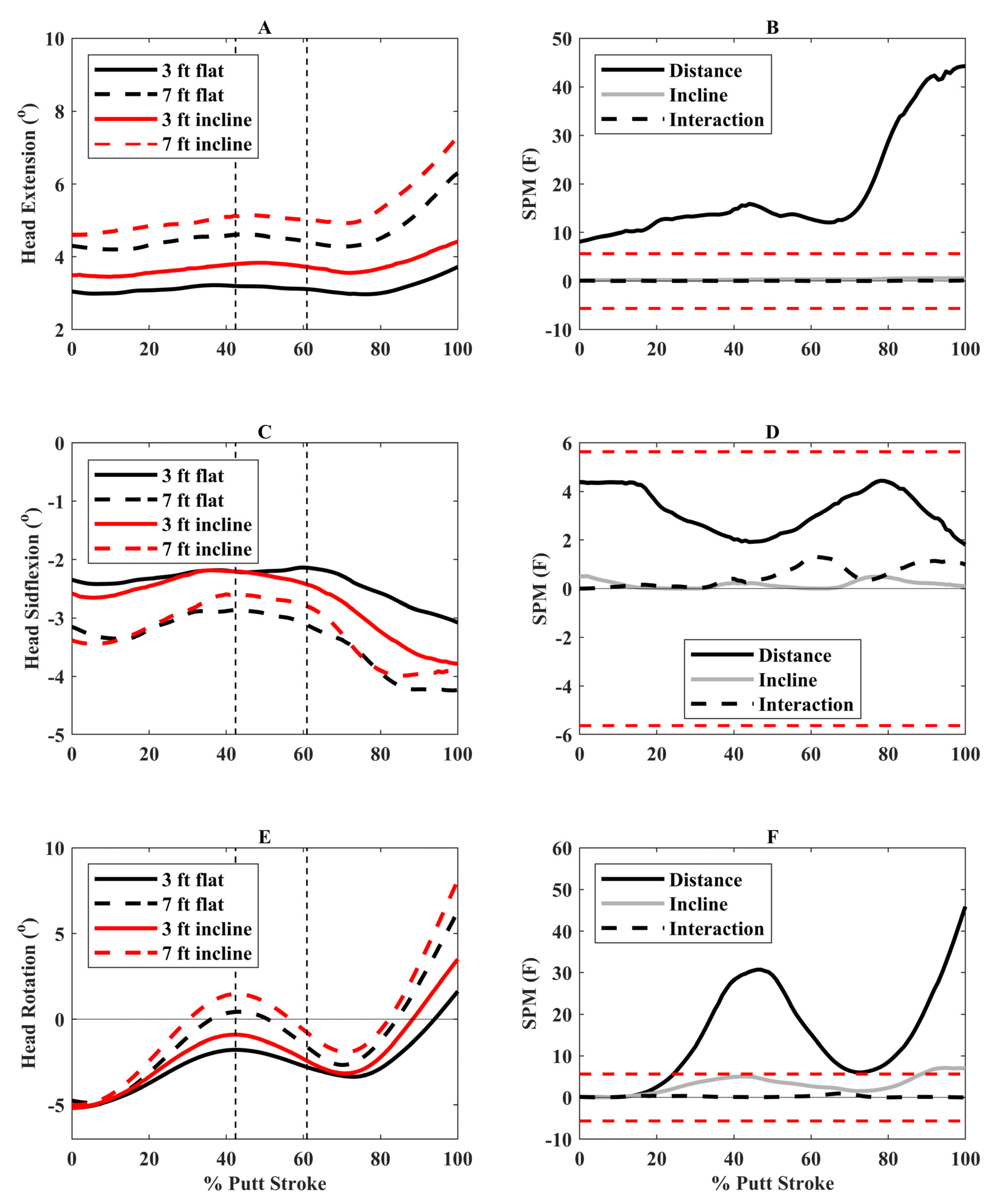 Bioengineering 12 00069 g003