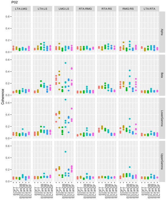 Bioengineering 12 00084 g0a2