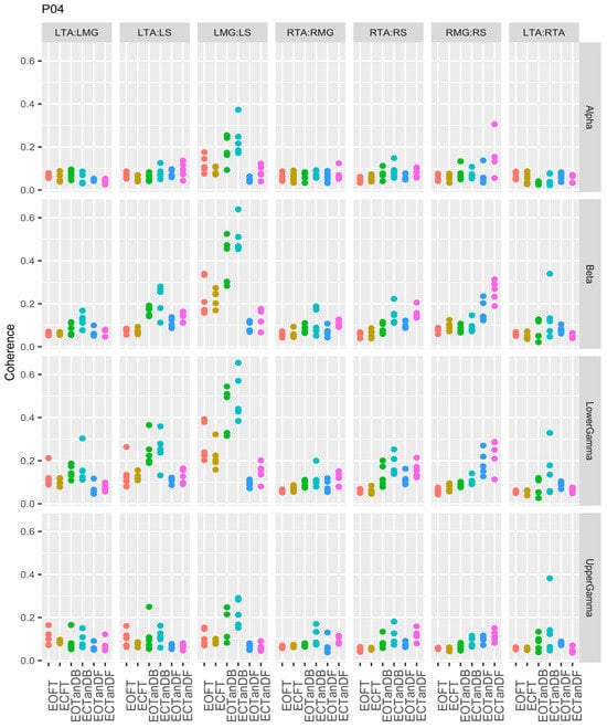 Bioengineering 12 00084 g0a4