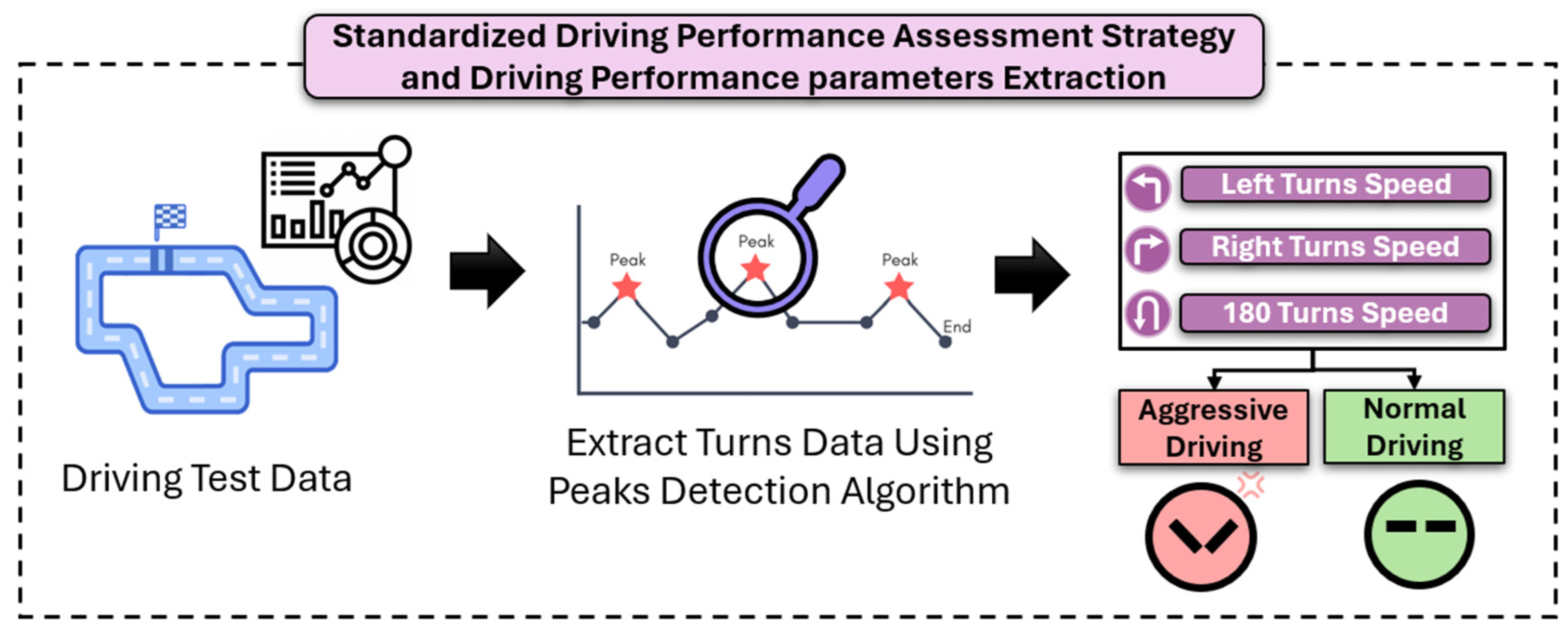 Bioengineering 12 00086 g003
