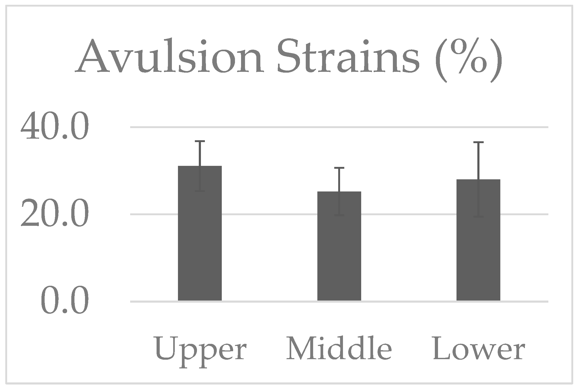 Bioengineering 12 00091 g004 Bioengineering 12 00091 g004