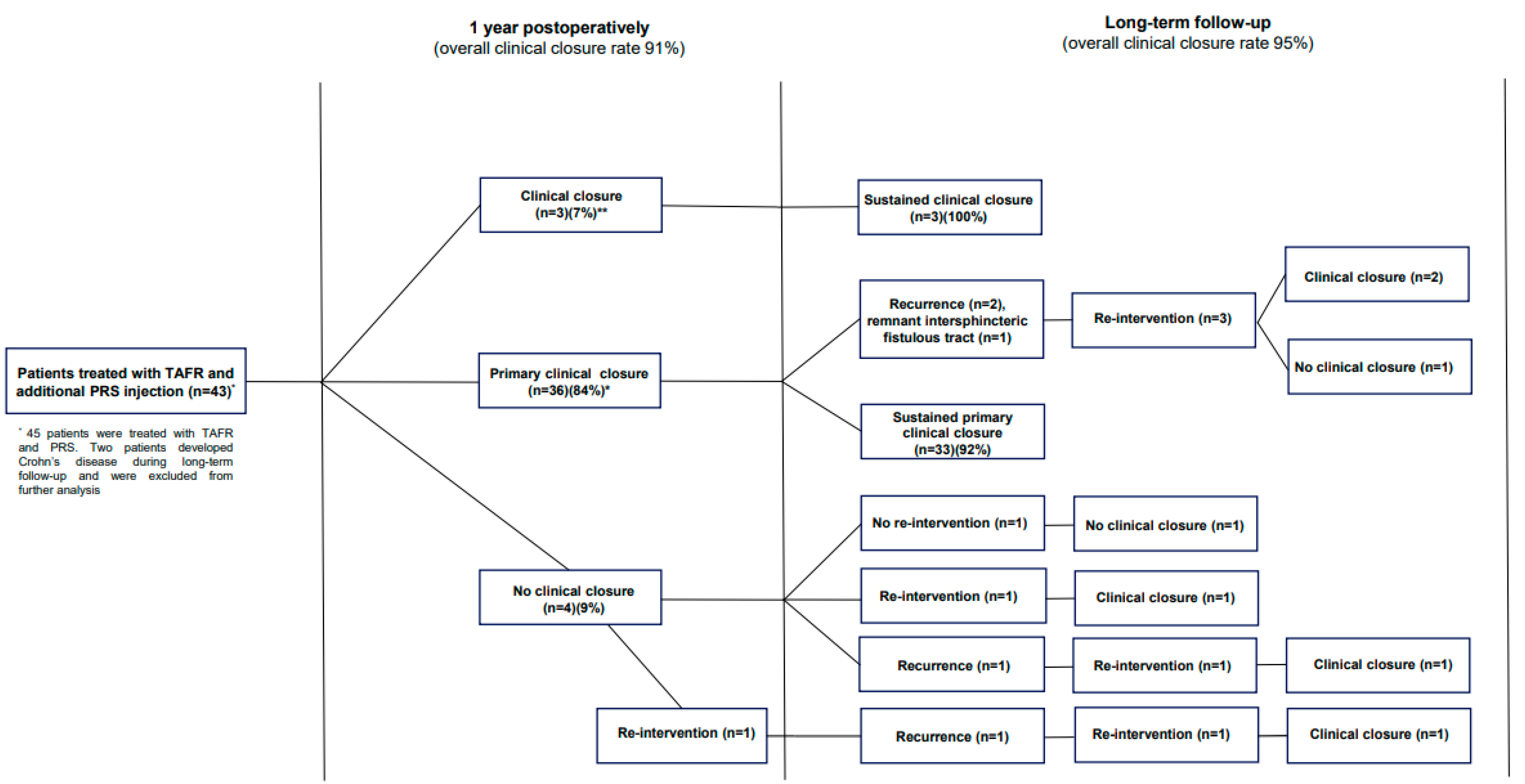 Bioengineering 12 00105 g001