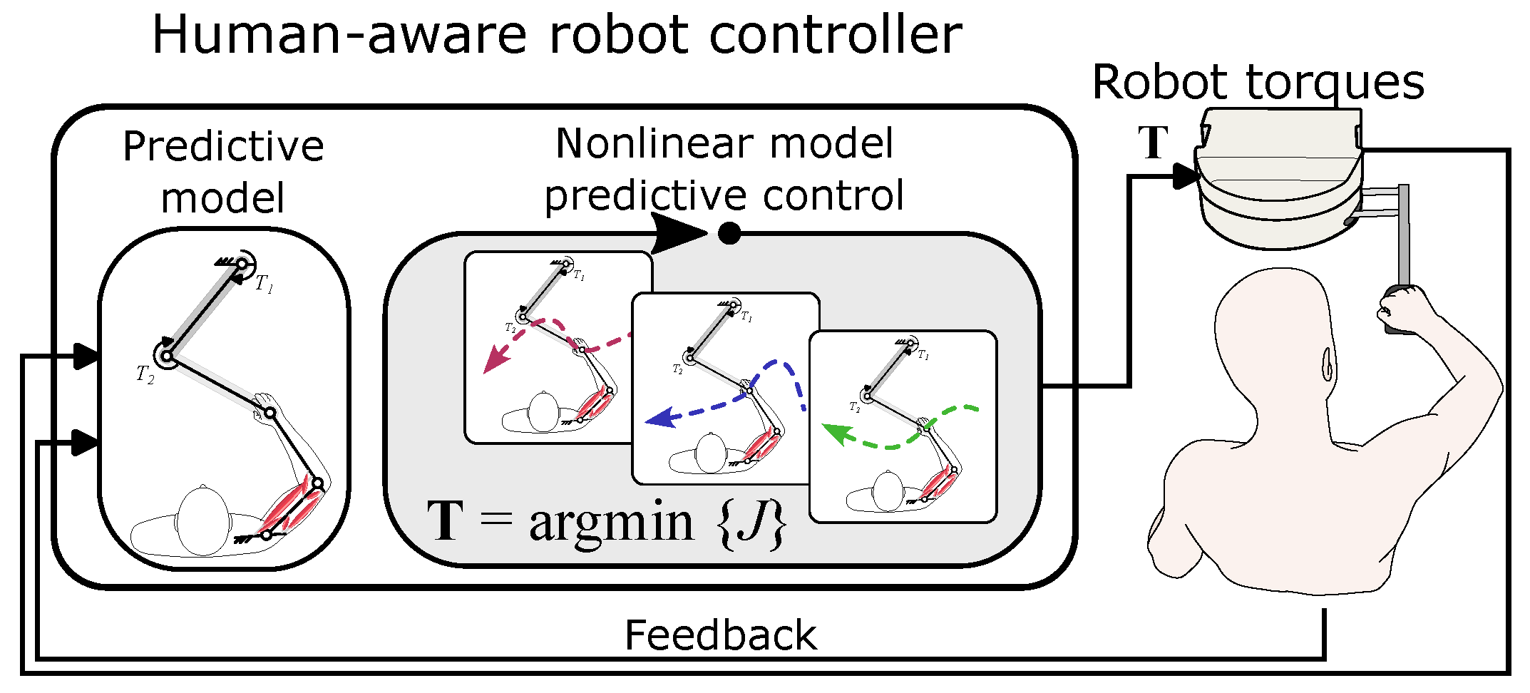Bioengineering 12 00107 g001